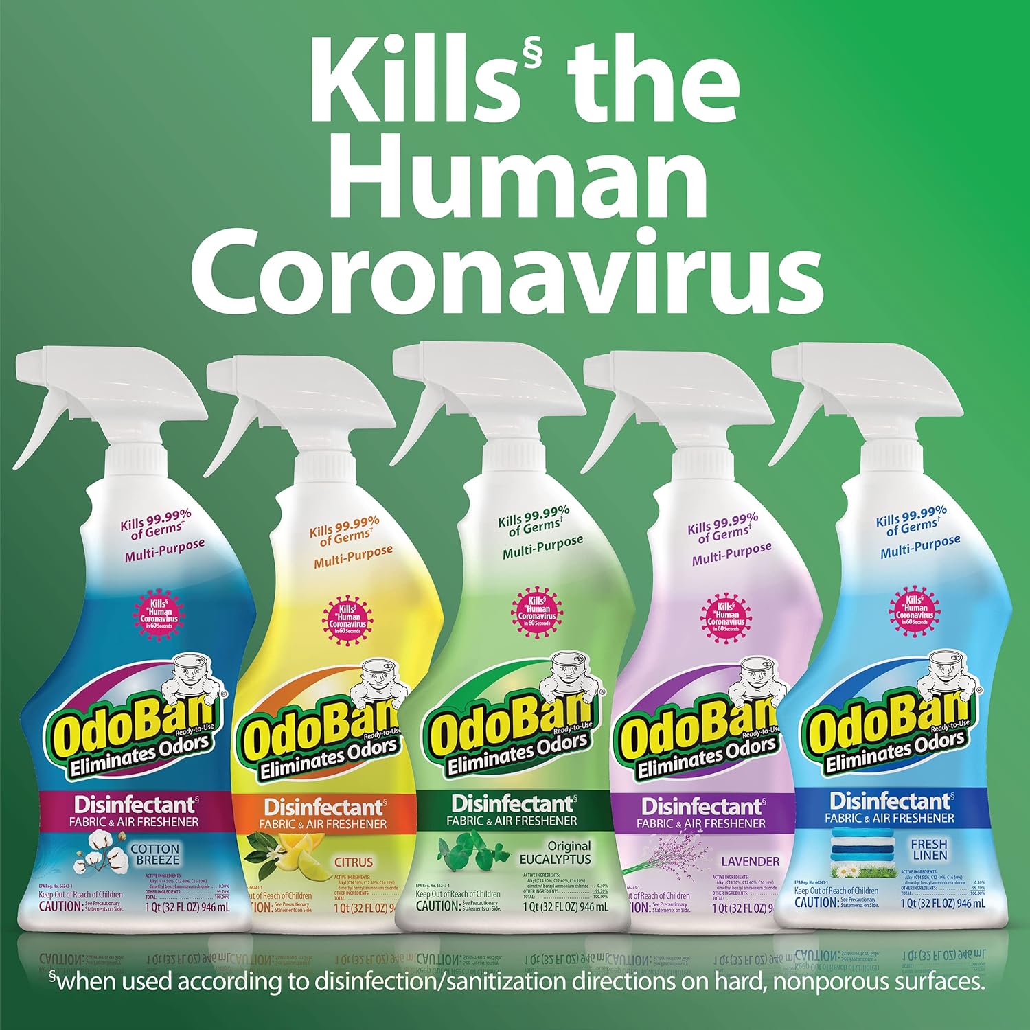 OdoBan Disinfectant Concentrate and Odor Eliminator, 2 Gallons, Cotton Breeze Scent