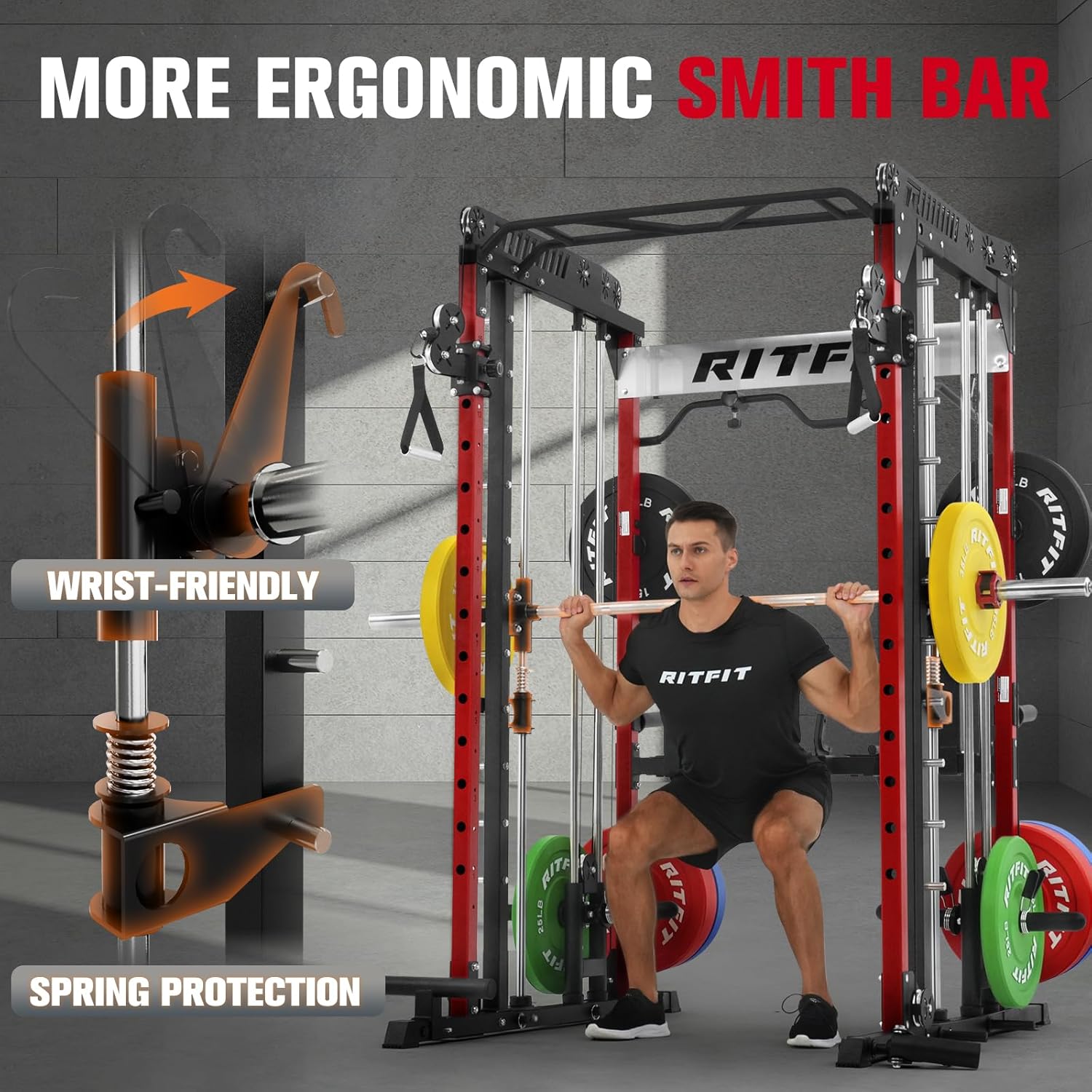 RitFit M1 & M1 Pro Smith Machine with Cable Crossover System, Multi-Function Squat Rack Power Cage for Home Gym, Power Rack and Packages