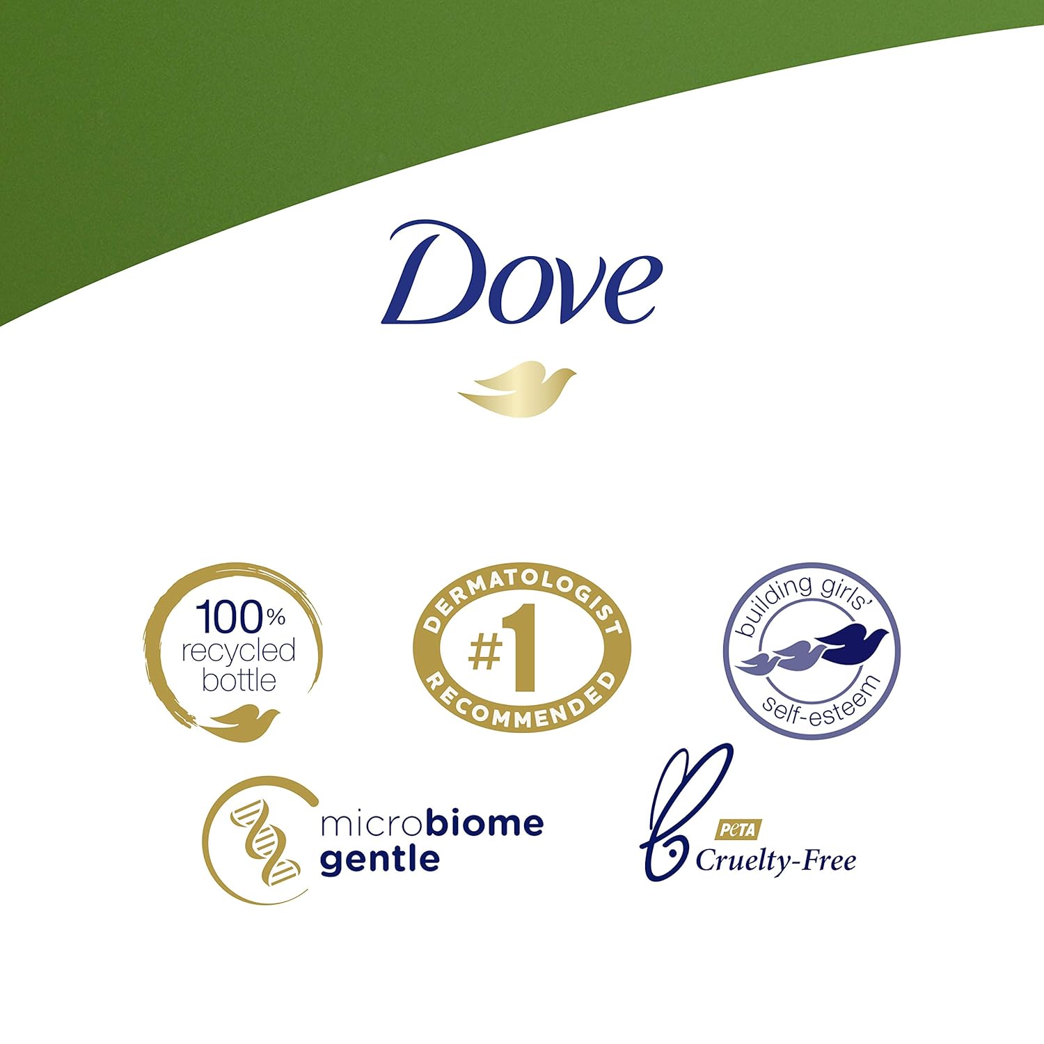Dove Body Wash with Pump Refreshing Cucumber and Green Tea 3 Count Refreshes Skin Cleanser That Effectively Washes Away Bacteria While Nourishing Your Skin 30.6 oz