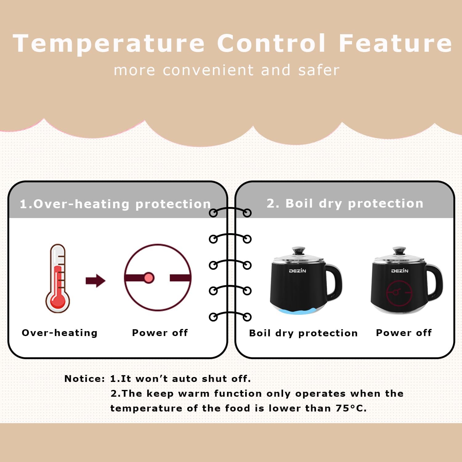 Dezin Electric Pot, 1.6L Ramen Cooker, Hot Pot Electric Stainless Steel, Multifunctional Electric Cooker for Egg, Pasta, Soup, Porridge, Oatmeal with Temperature Control and Keep Warm Function