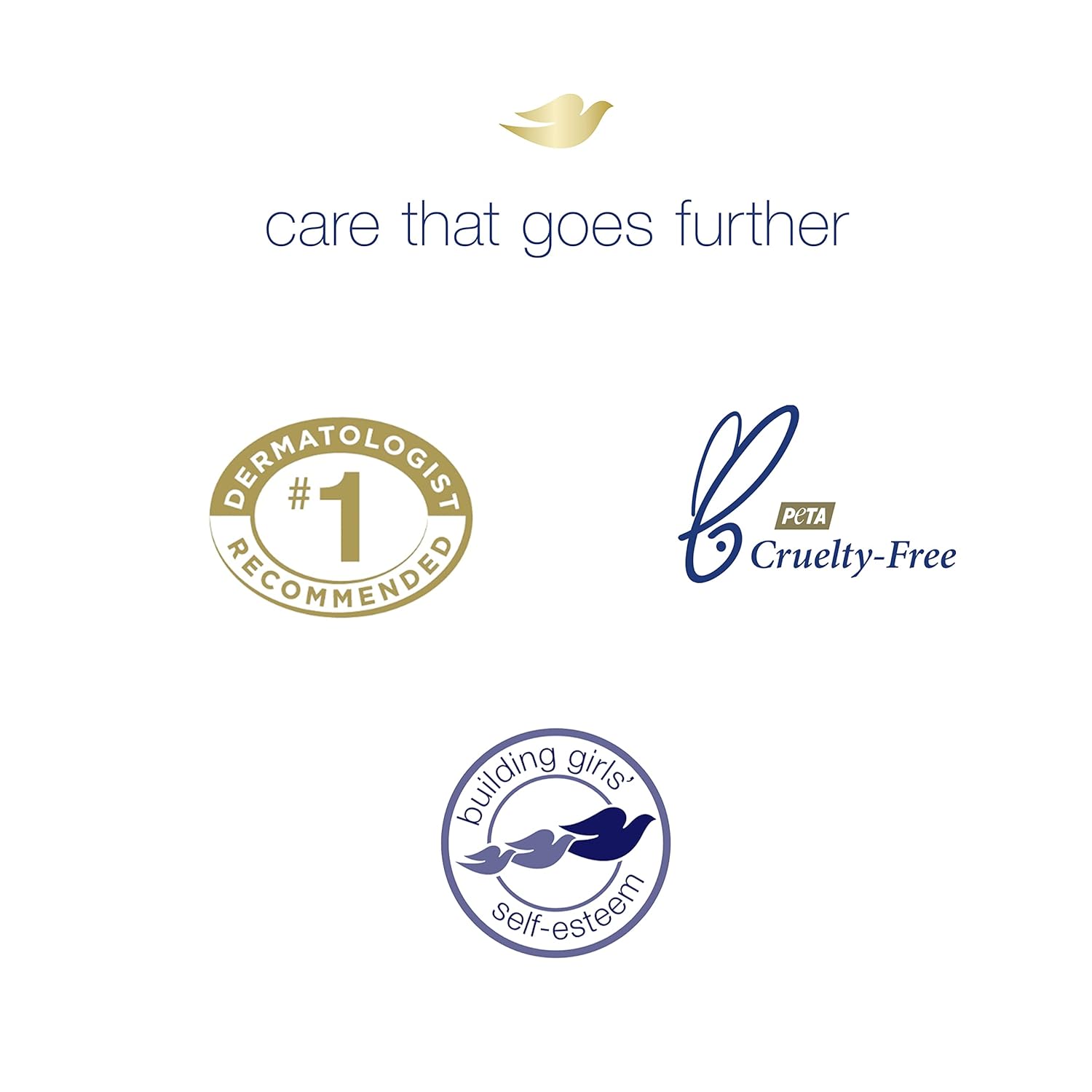 Dove Beauty Bar Gentle Skin Cleanser Shea Butter 8 Bars Moisturizing for Gentle Soft Skin Care More Moisturizing Than Bar Soap 3.75 oz