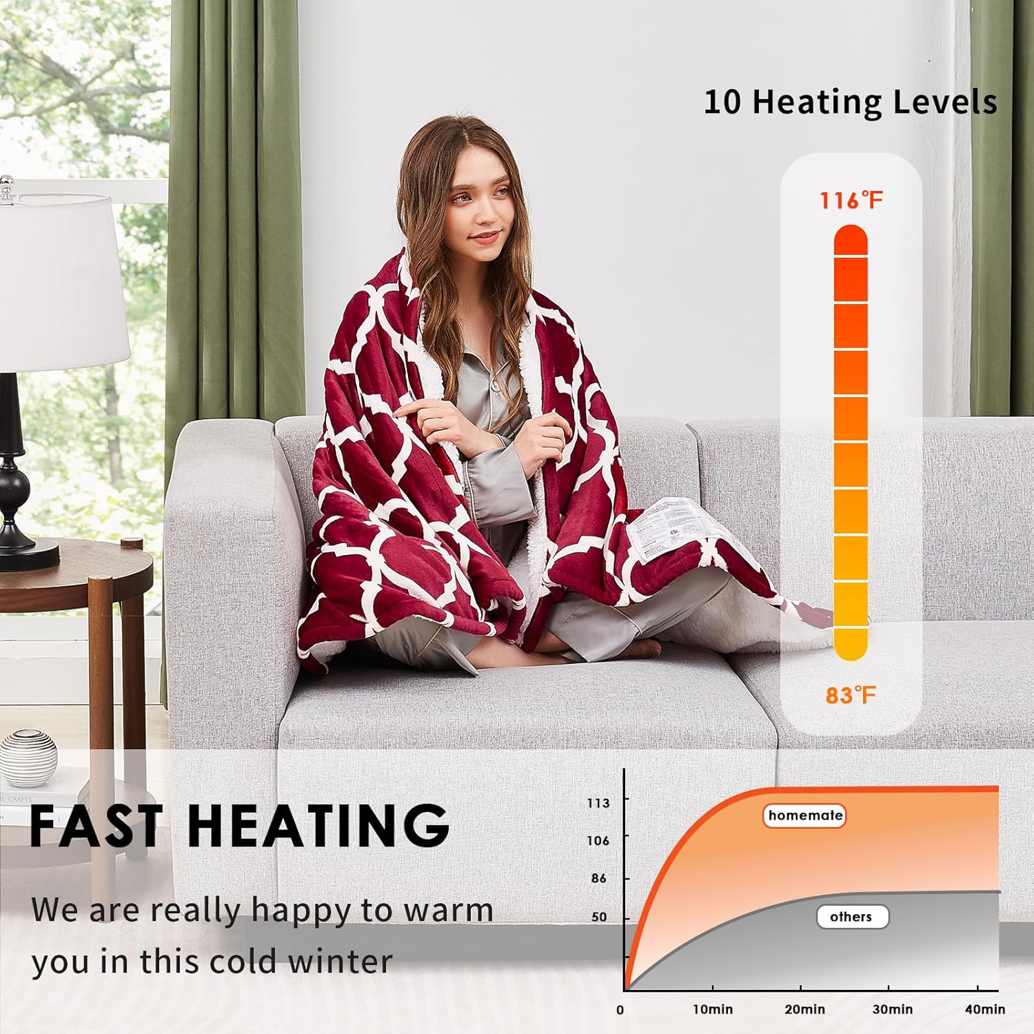 Homemate Heated Blanket Electric Throw - 50“x60“ Heating Blanket with 10 Fast Heat Levels 8 Hours Auto Off Soft Cozy Flannel Over-Heated Protection ETL Certification Keep Warming in Home