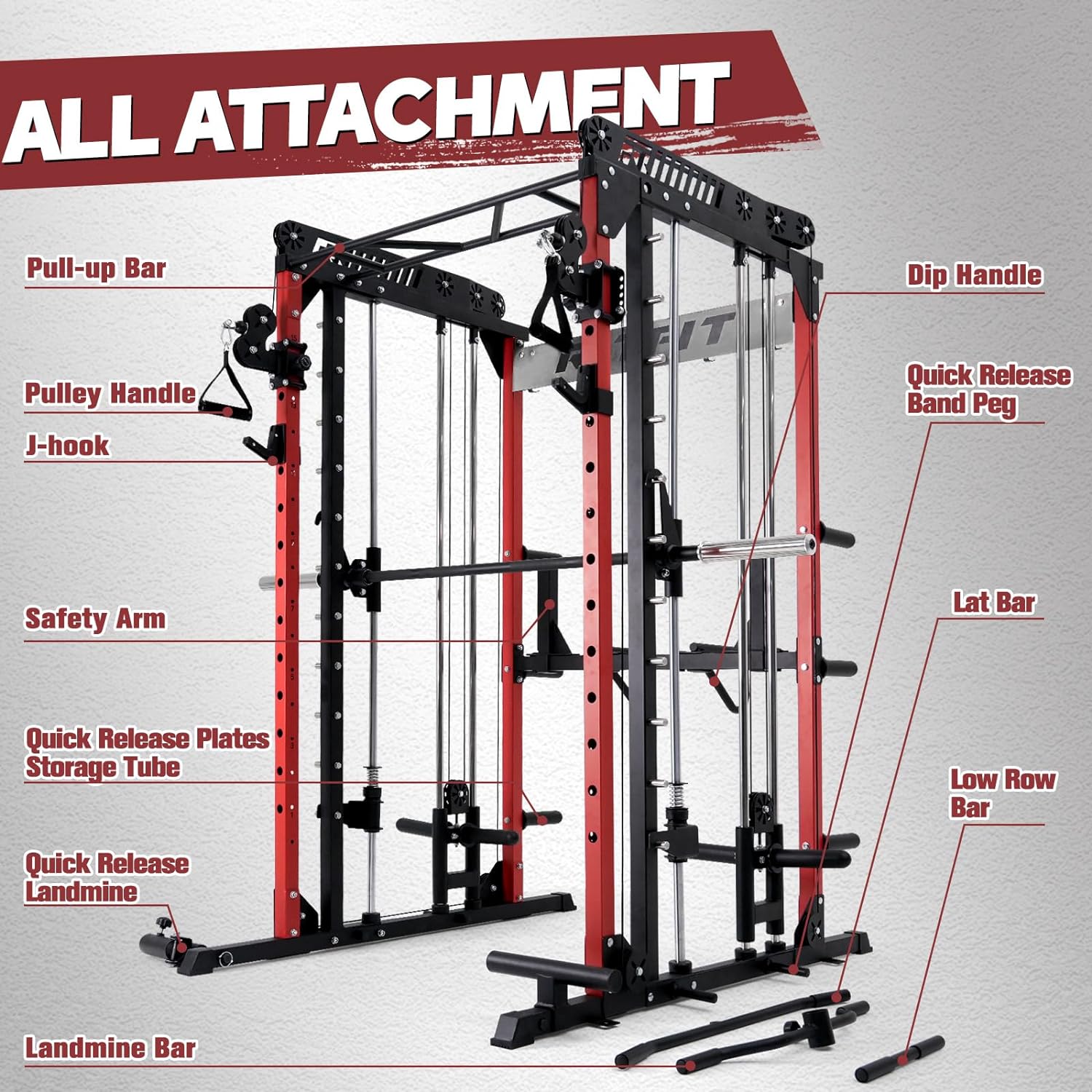 RitFit M1 & M1 Pro Smith Machine with Cable Crossover System, Multi-Function Squat Rack Power Cage for Home Gym, Power Rack and Packages