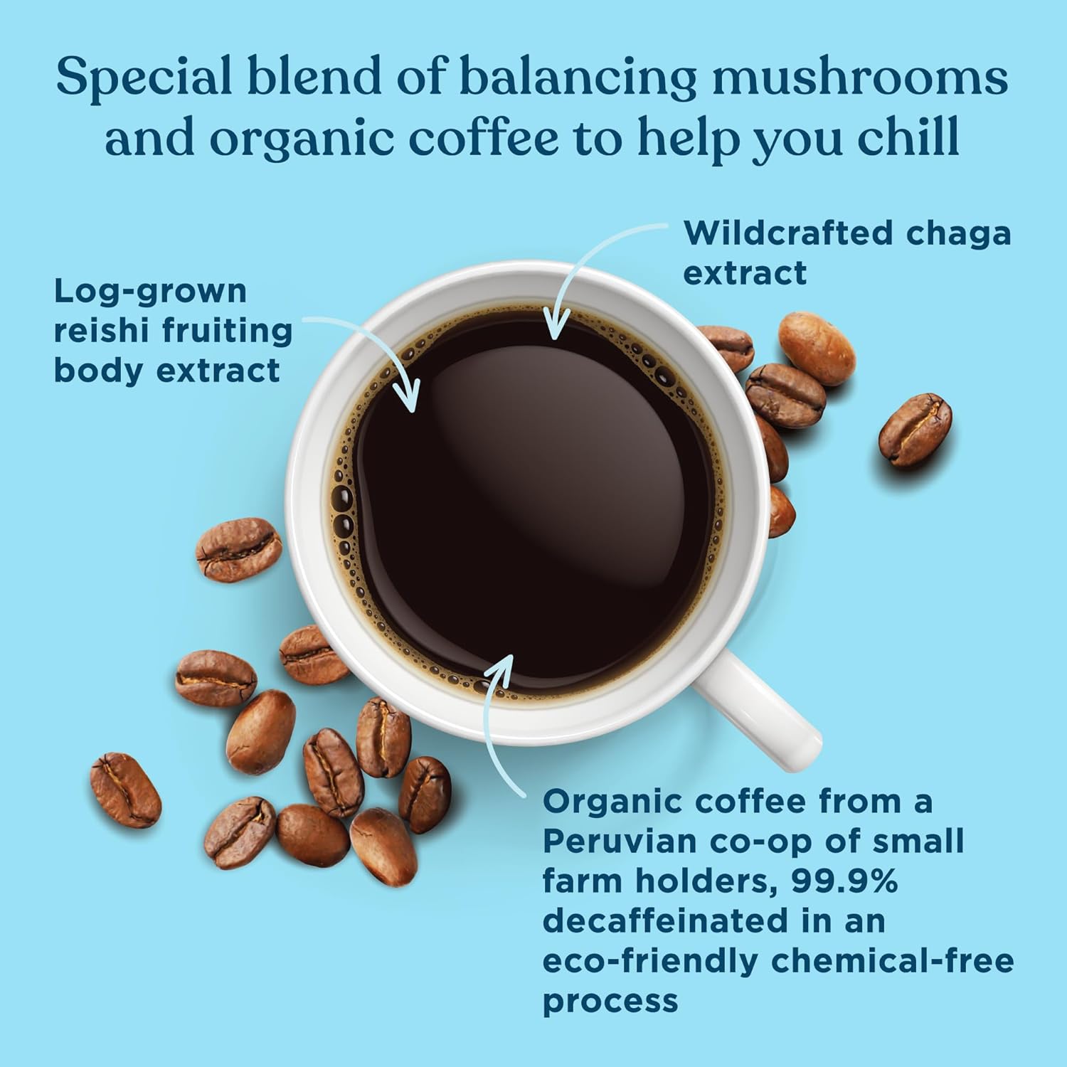 Four Sigmatic Think Mushroom Coffee | Organic Ground Coffee with Lion's Mane Mushroom and Chaga Mushroom | Nootropic Mushroom Coffee for Better Focus and Immune Support | 12oz Bag