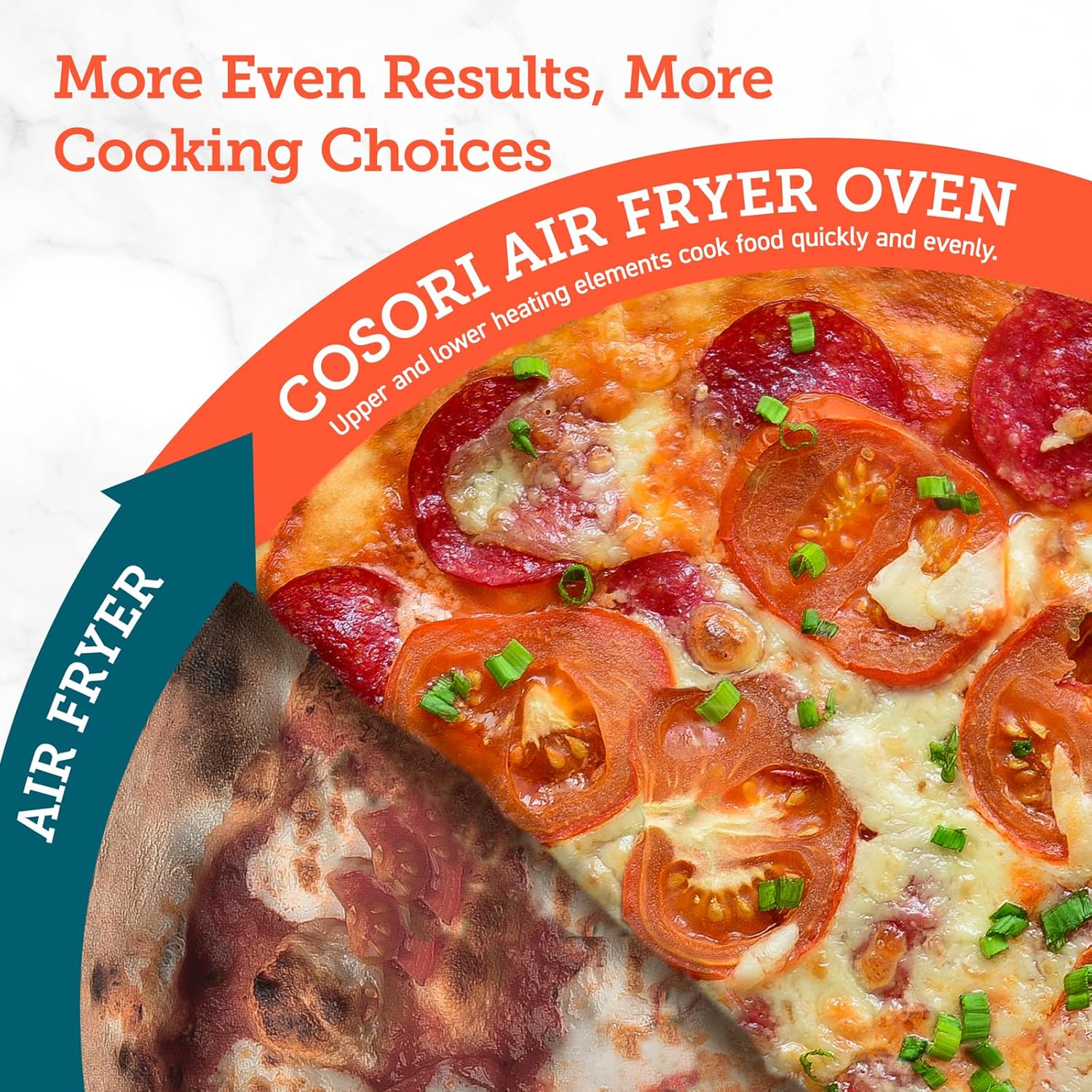 COSORI Smart 11-in-1 Air Fryer Toaster Oven Combo, Airfryer Convection Oven Countertop, Bake, Roast, Reheat, Broil, Dehydrate, 94 Recipes & 3 Accessories, 26QT, Silver, Stainless Steel