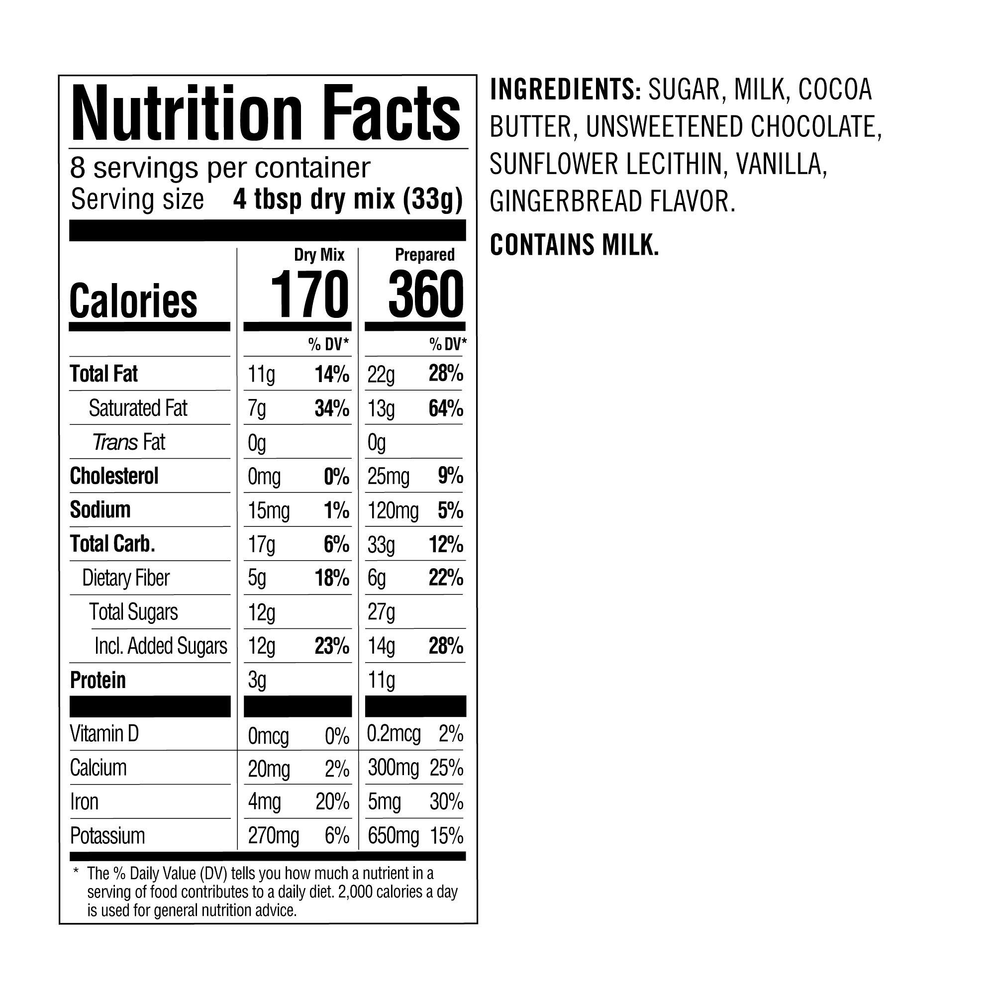 Williams Sonoma Gingerbread Hot Chocolate