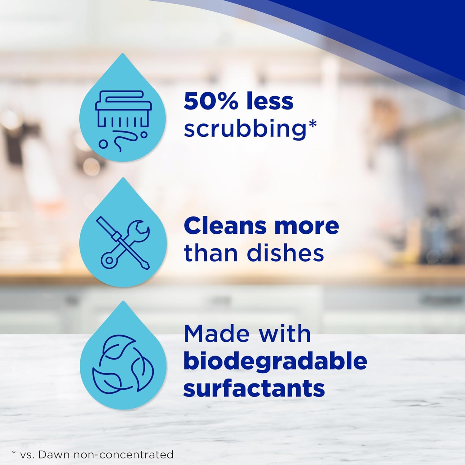 Dawn Dishwashing Liquid Dish Soap, Original Scent, 38 fl oz