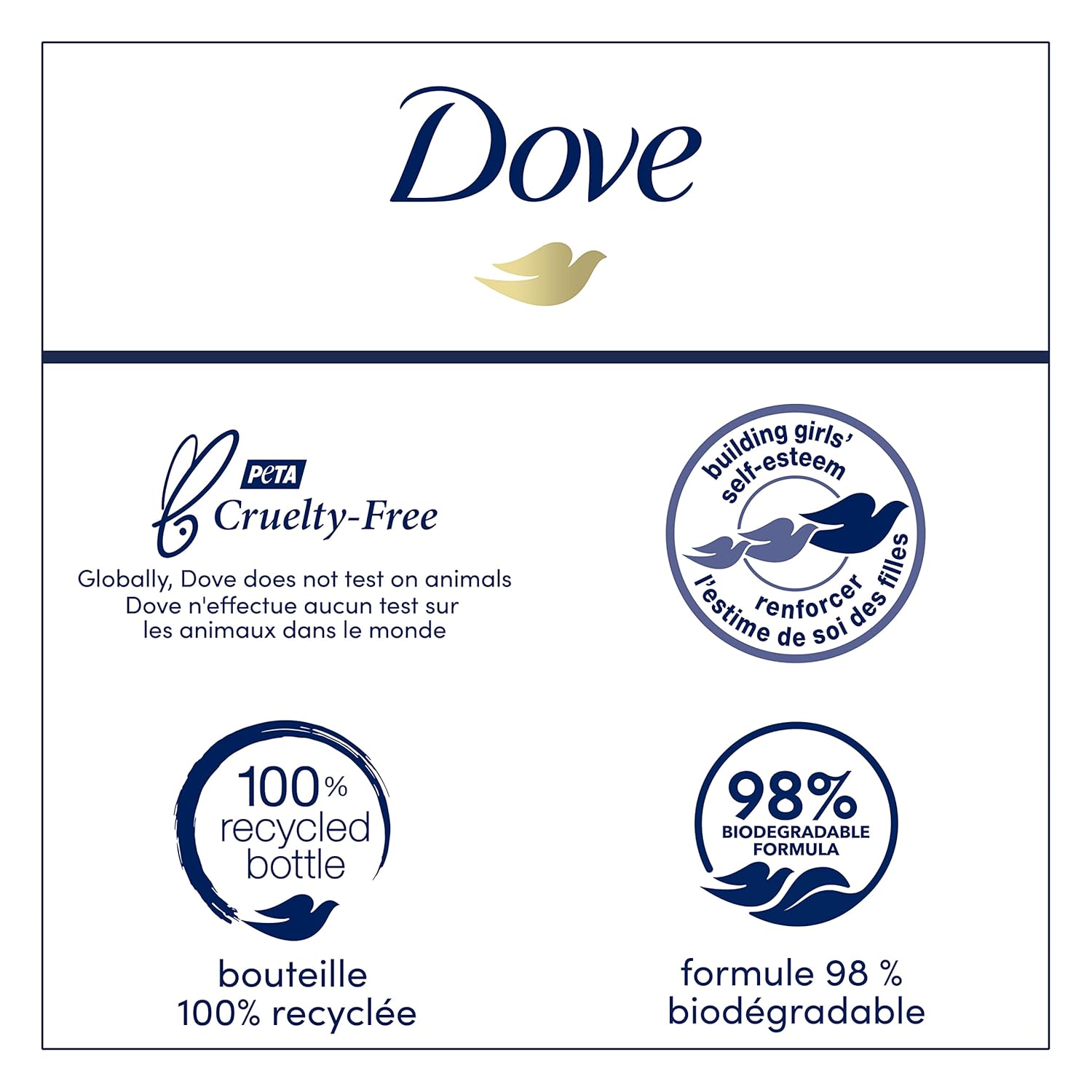 Dove Body Wash with Pump Refreshing Cucumber and Green Tea 3 Count Refreshes Skin Cleanser That Effectively Washes Away Bacteria While Nourishing Your Skin 30.6 oz
