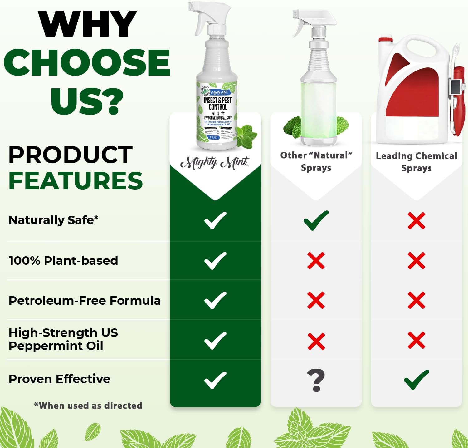 Mighty Mint 16 oz Peppermint Oil Insect & Pest Spray - for Spiders, Ants, and More