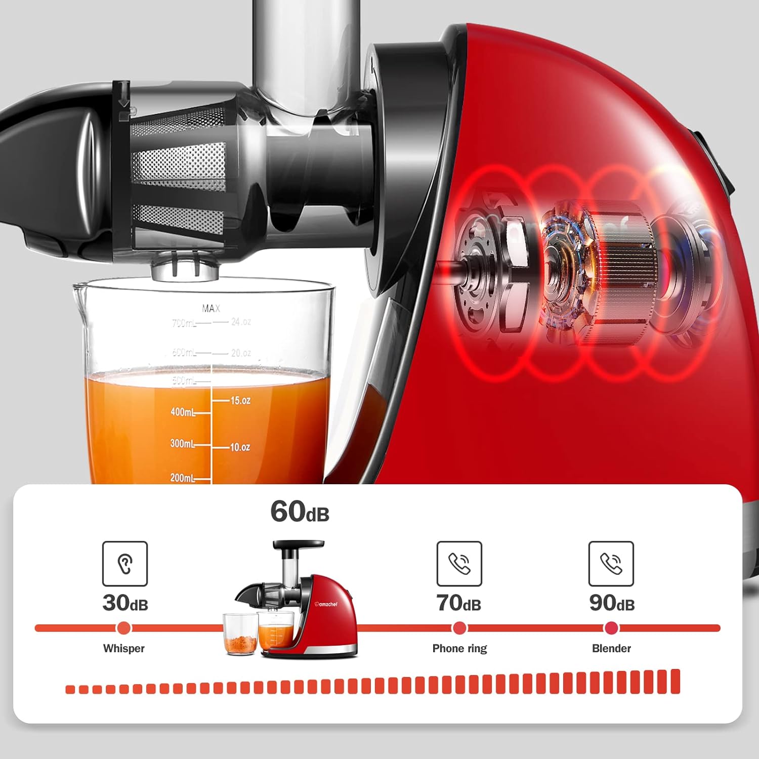 Masticating Juicer Machines, AMZCHEF Slow Cold Press Juicer with Reverse Function, High Juice Yield, Easy Clean with Brush,Recipes for High Nutrient Fruits and Vegetables, Gray(Updated)