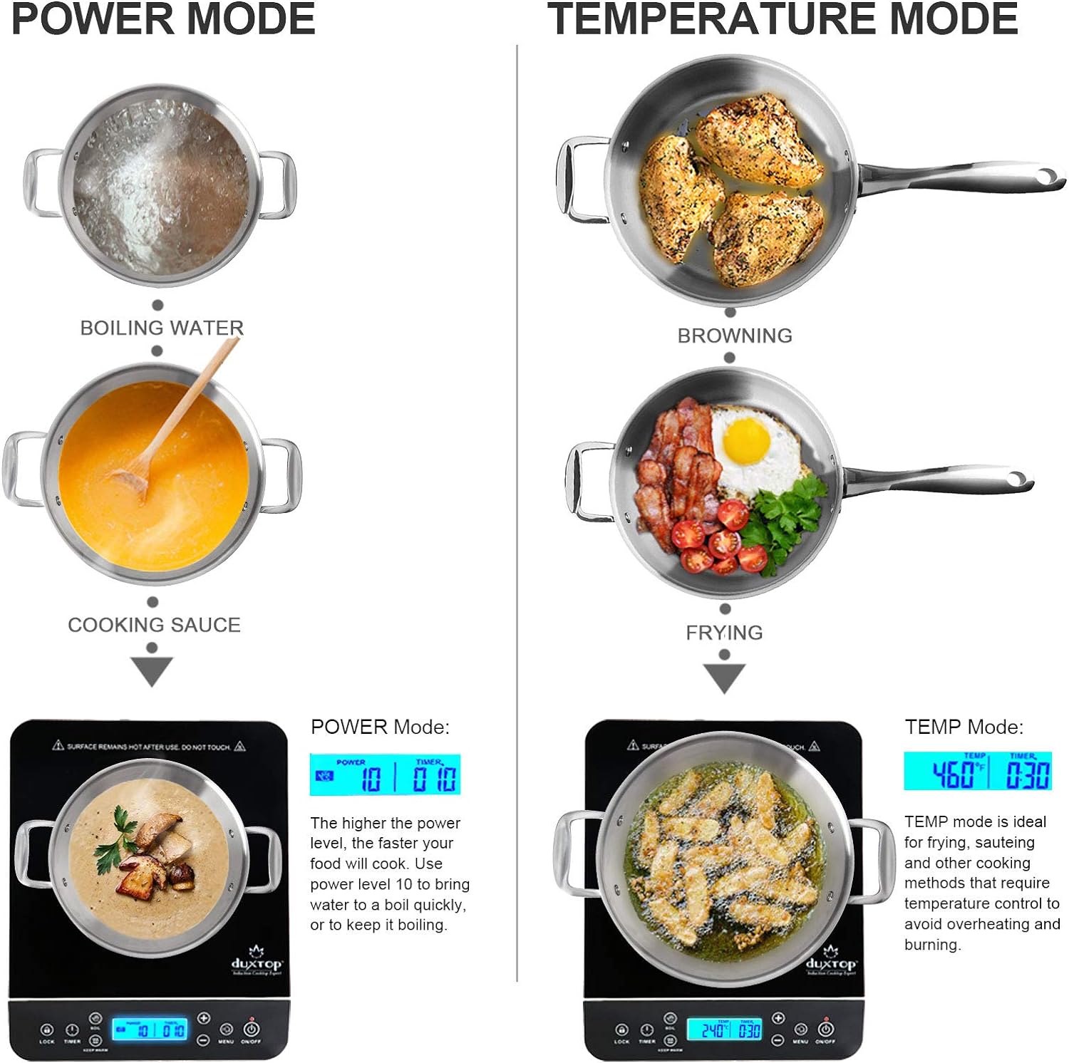 Duxtop Portable Induction Cooktop, Countertop Burner Induction Hot Plate with LCD Sensor Touch 1800 Watts, Silver 9600LS/BT-200DZ