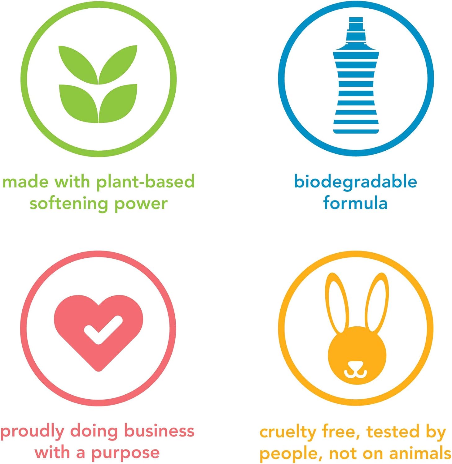 Method Fabric Softener; Ginger Mango; 53.5 Ounces; 45 Loads; 1 pack; Packaging May Vary