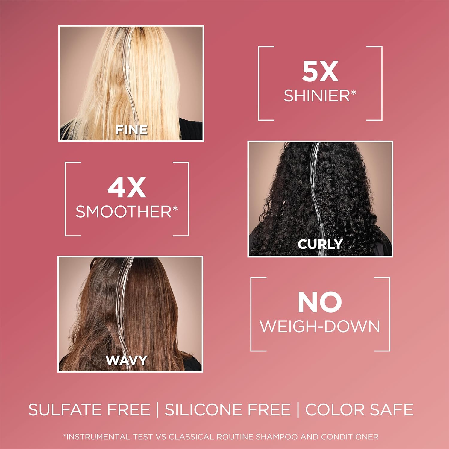 L’Oreal Paris Elvive 8 Second Wonder Water Lamellar, Rinse out Moisturizing Hair Treatment for Silky, Shiny Looking Hair, 6.8 FL; Oz