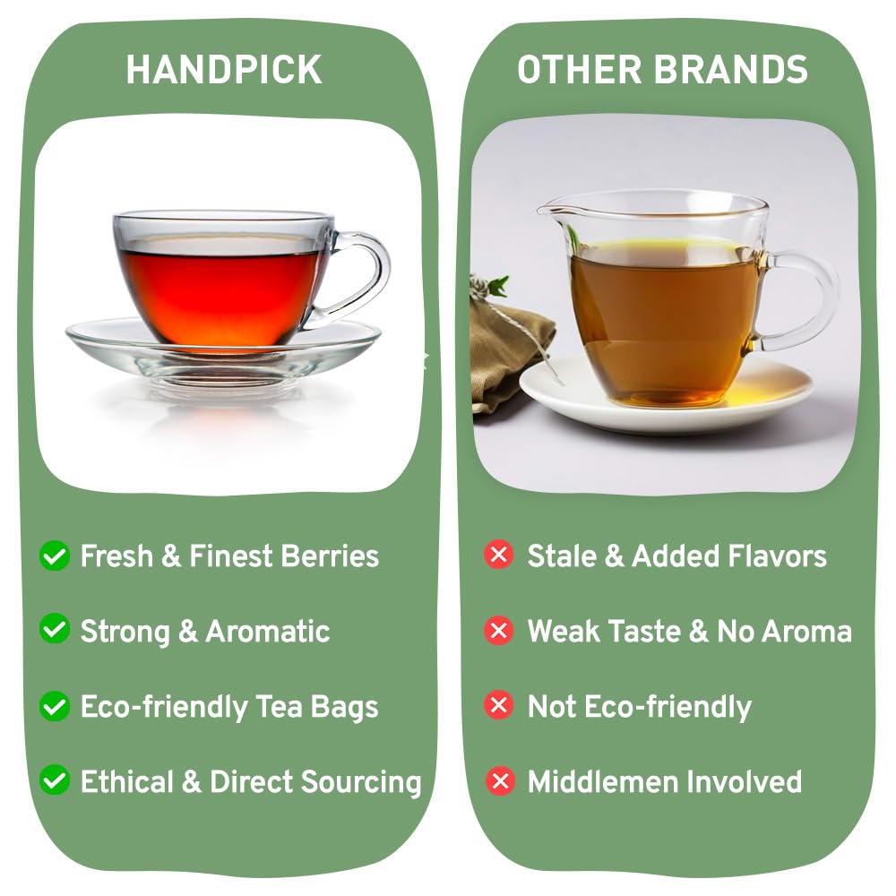 HANDPICK, Peppermint Tea, Eco-Conscious Tea Bags - 100 Count | Caffeine Free, Non-GMO | Minty, Fresh & Cool flavor | Direct From Source