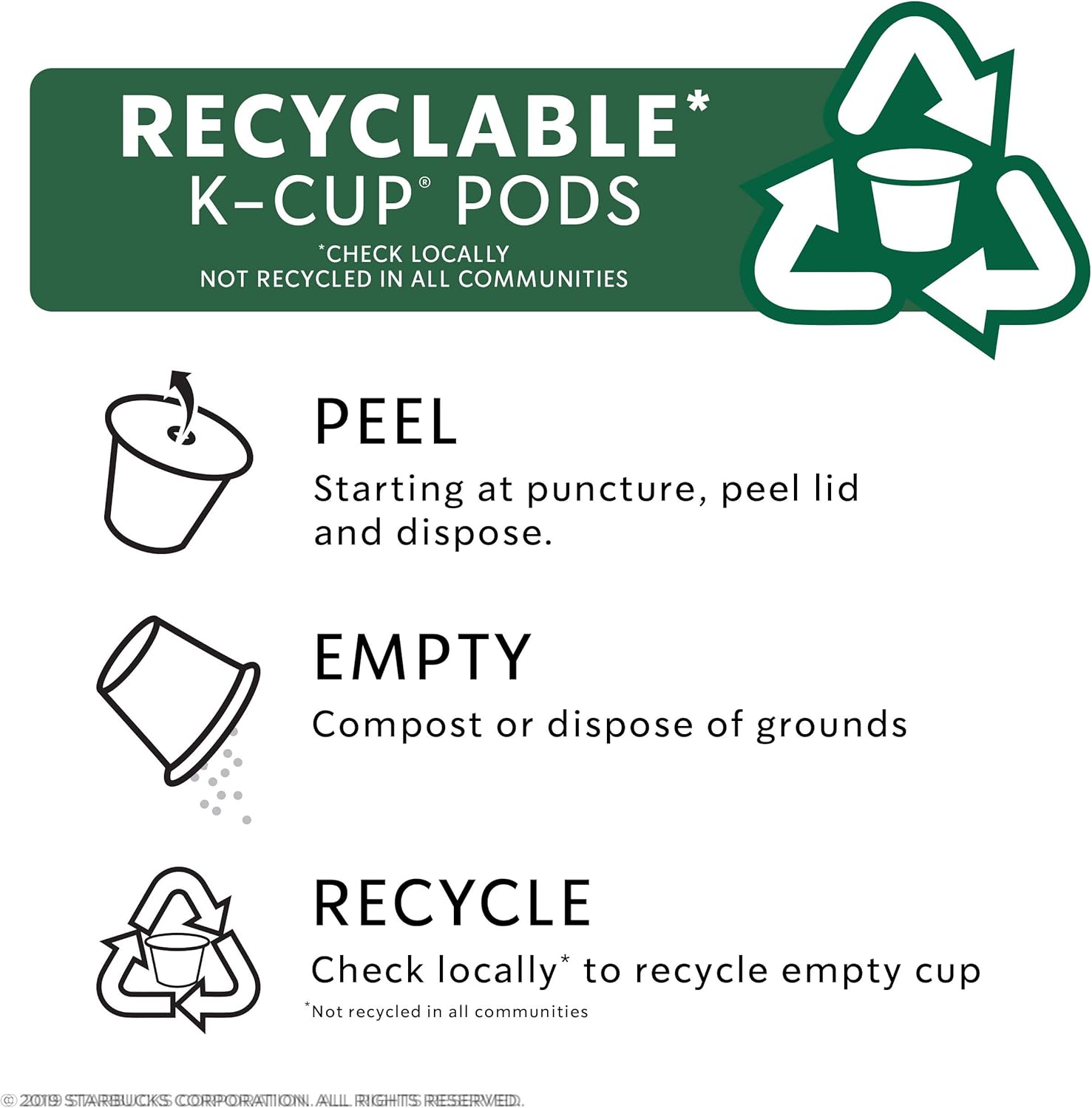 Starbucks K-Cup Coffee Pods, Dark Roast Coffee, French Roast for Keurig Brewers, 100% Arabica, 4 boxes (96 pods total)