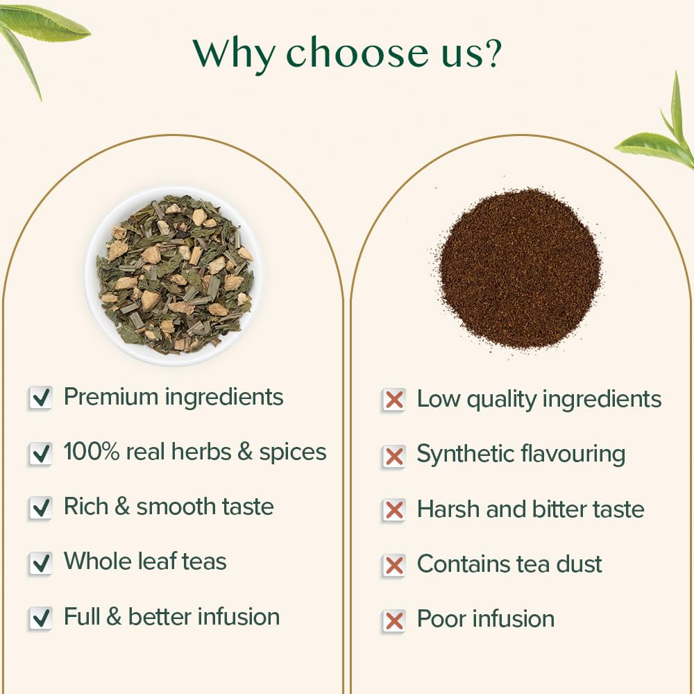 VAHDAM, Organic Turmeric Ginger Herbal Tea Bags (100 Pyramid Tea Bags) Caffeine Free, Non GMO, Gluten Free | 100% Pure Herbal Blend - Savory & Spicy | Plant-Based Tea Bags | Resealable Ziplock Pouch