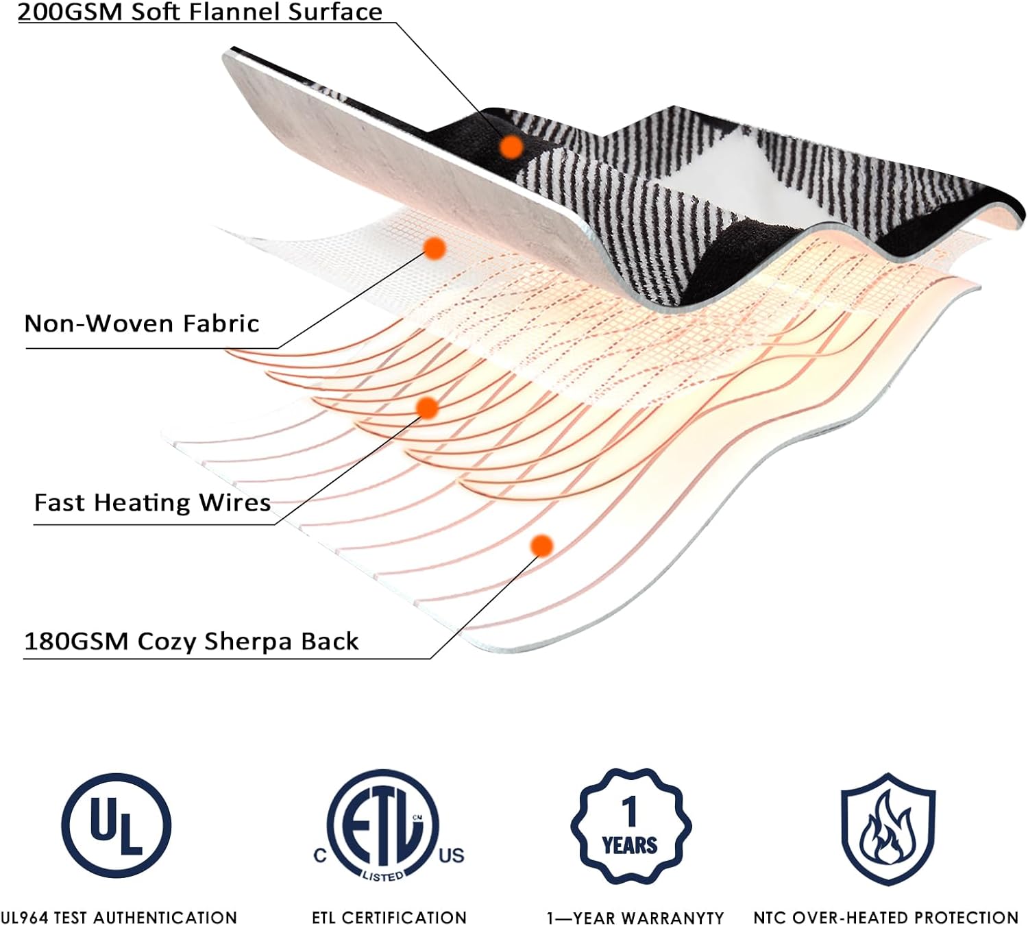 Homemate Electric Blanket Heated Throw - 50“x60“ Ultra Soft Cozy Flannel Heating Blanket with 10 Fast Heat Levels 8 Hours Auto Off Over-Heated Protection ETL Certification Keep Warm in Home Office
