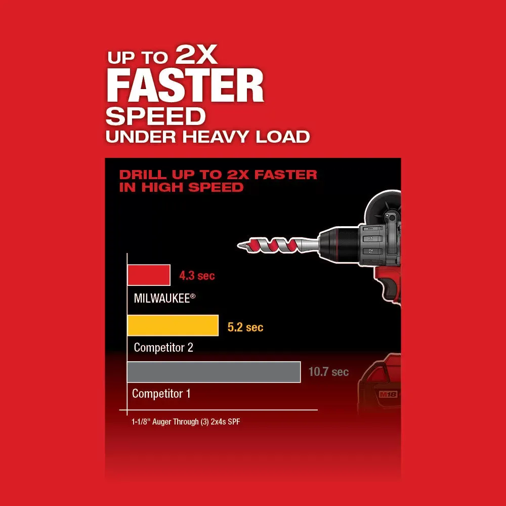 Milwaukee Pre-Sale Pre-Sale 2803-80 M18 FUEL 18V 1/2