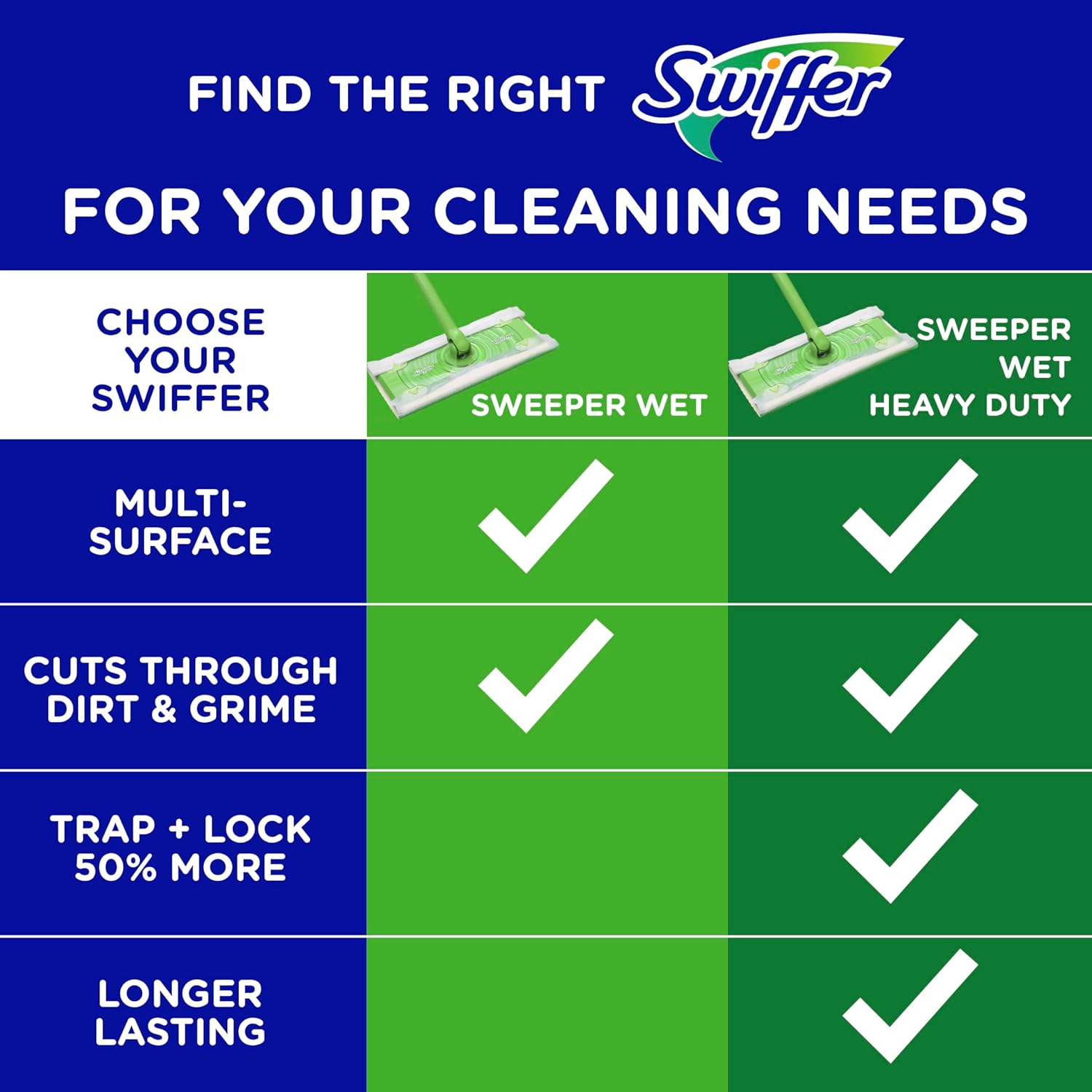 Swiffer Sweeper Wet Mopping Cloths, Open-Window Fresh, 24 count