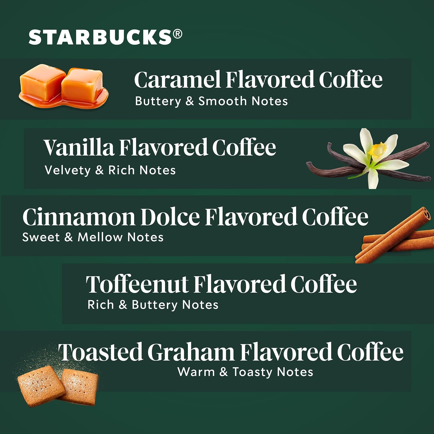 Starbucks K-Cup Coffee Pods, Medium Roast Coffee, Pike Place Roast for Keurig Brewers, 100% Arabica, 4 boxes (96 pods total)