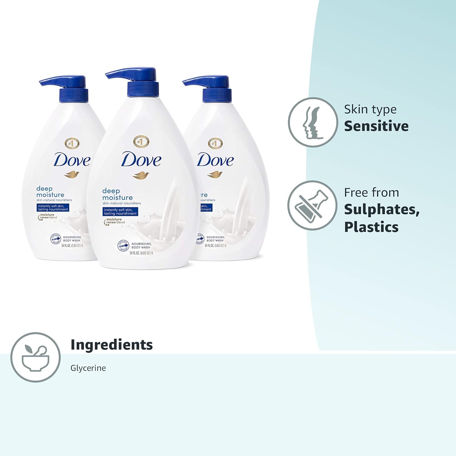 Dove Body Wash with Pump Deep Moisture For Dry Skin Moisturizing Skin Cleanser with 24hr Renewing MicroMoisture Nourishes The Driest Skin 30.6 oz