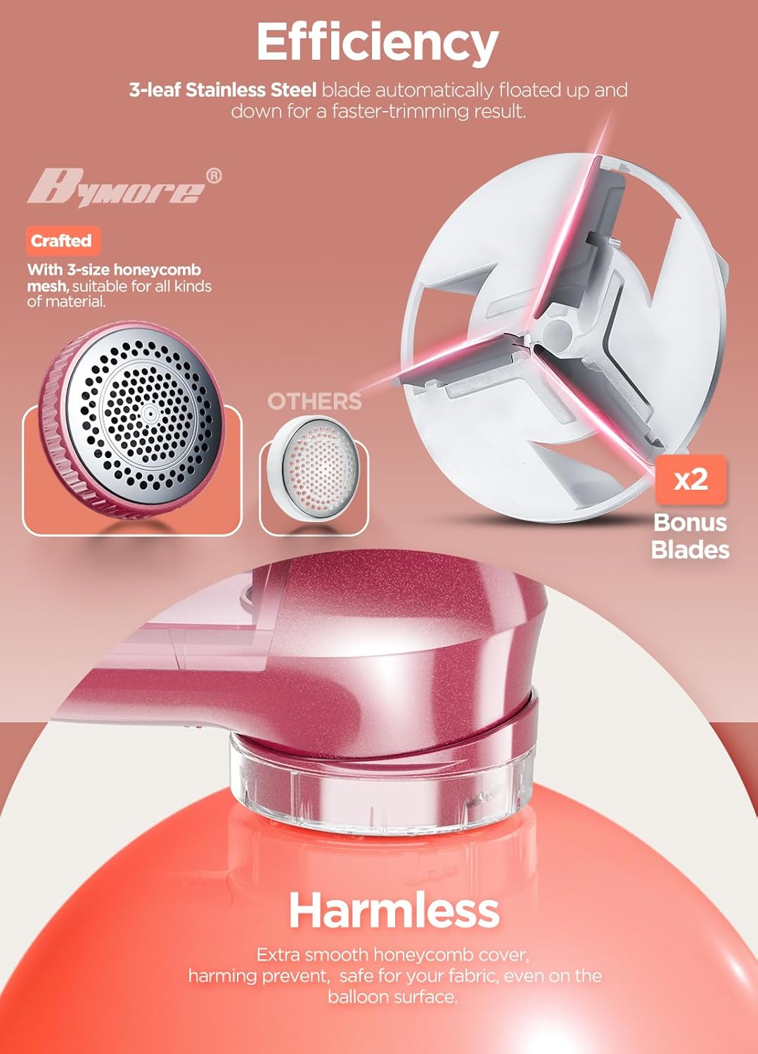 Bymore Fabric Shaver, Lint Remover, Lint Shaver Defuzzer Sweater Shaver for Clothes and Furniture AC Adapter or Battery Operated Pill Fuzz Remover