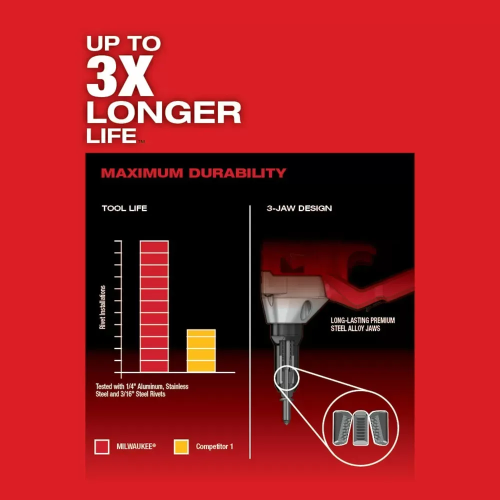 Milwaukee 2660-80 M18 FUEL 18V 1/4