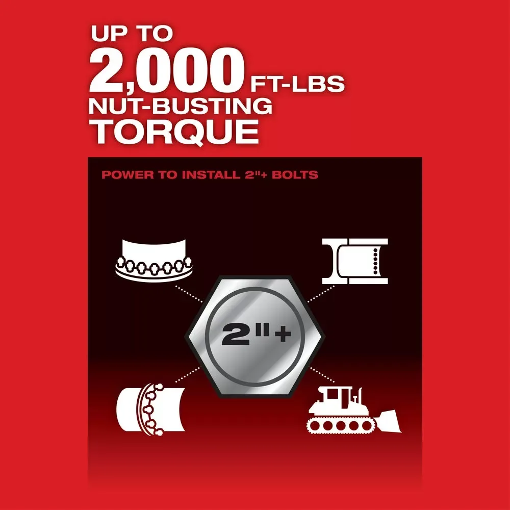 Milwaukee Pre-Sale 2868-20 M18 FUEL 18V 1