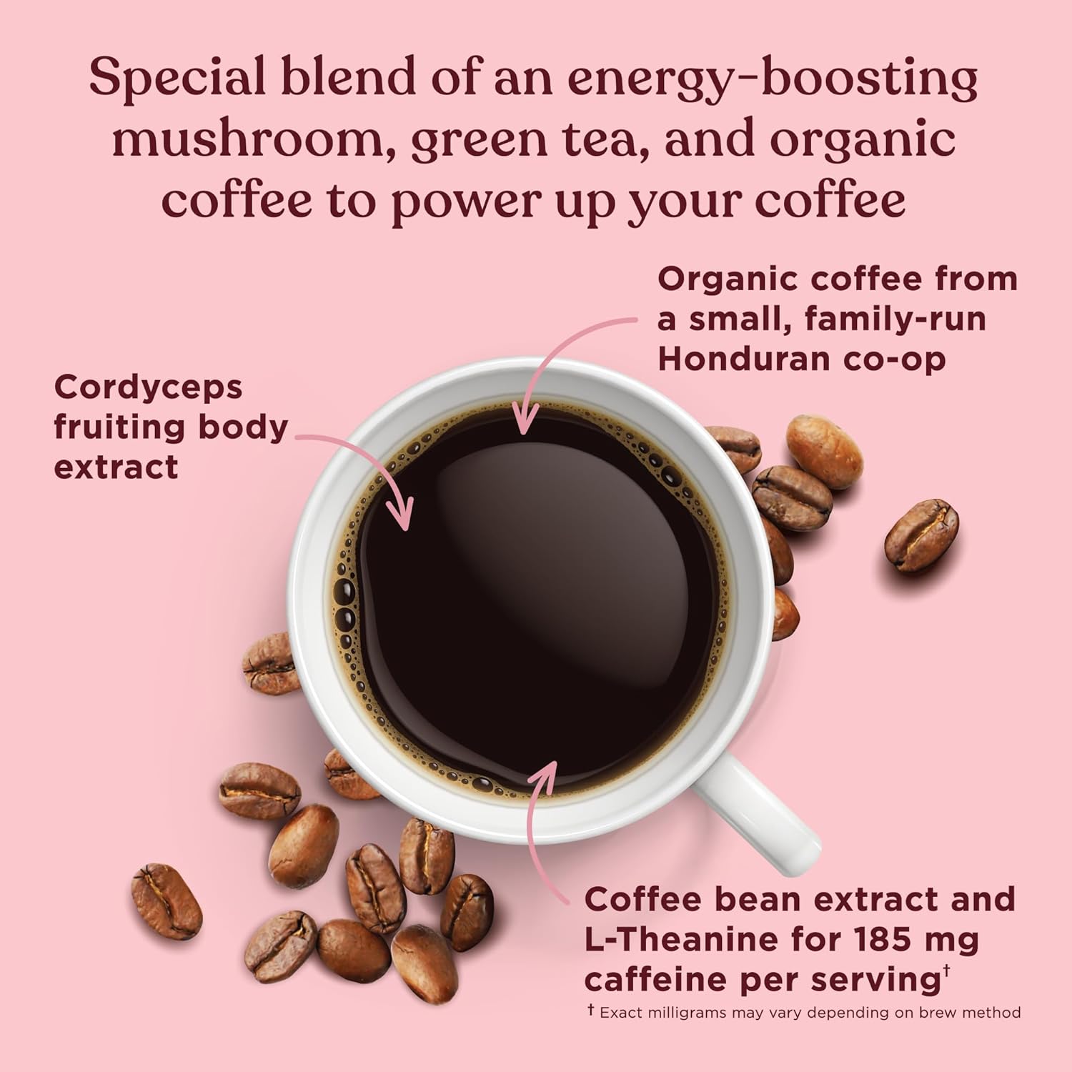 Four Sigmatic Think Mushroom Coffee | Organic Ground Coffee with Lion's Mane Mushroom and Chaga Mushroom | Nootropic Mushroom Coffee for Better Focus and Immune Support | 12oz Bag