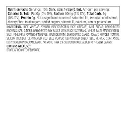 Williams Sonoma Rub, Sweet & Sour