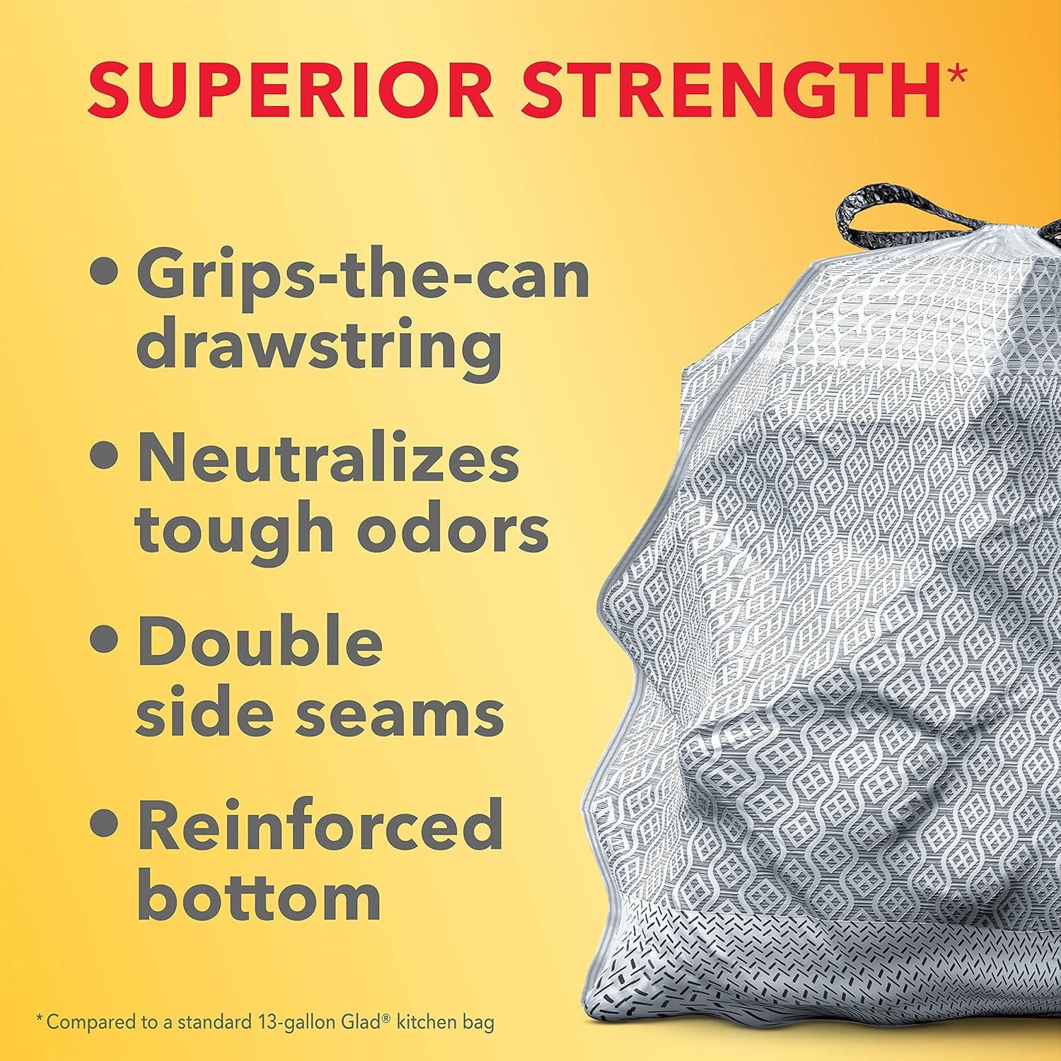 Glad Trash Bags, ForceFlexPlus XL X-Large Kitchen Drawstring Garbage Bags - 20 Gallon Grey Trash Bag, Fresh Clean with Febreze Freshness 80 Count (Package May Vary)