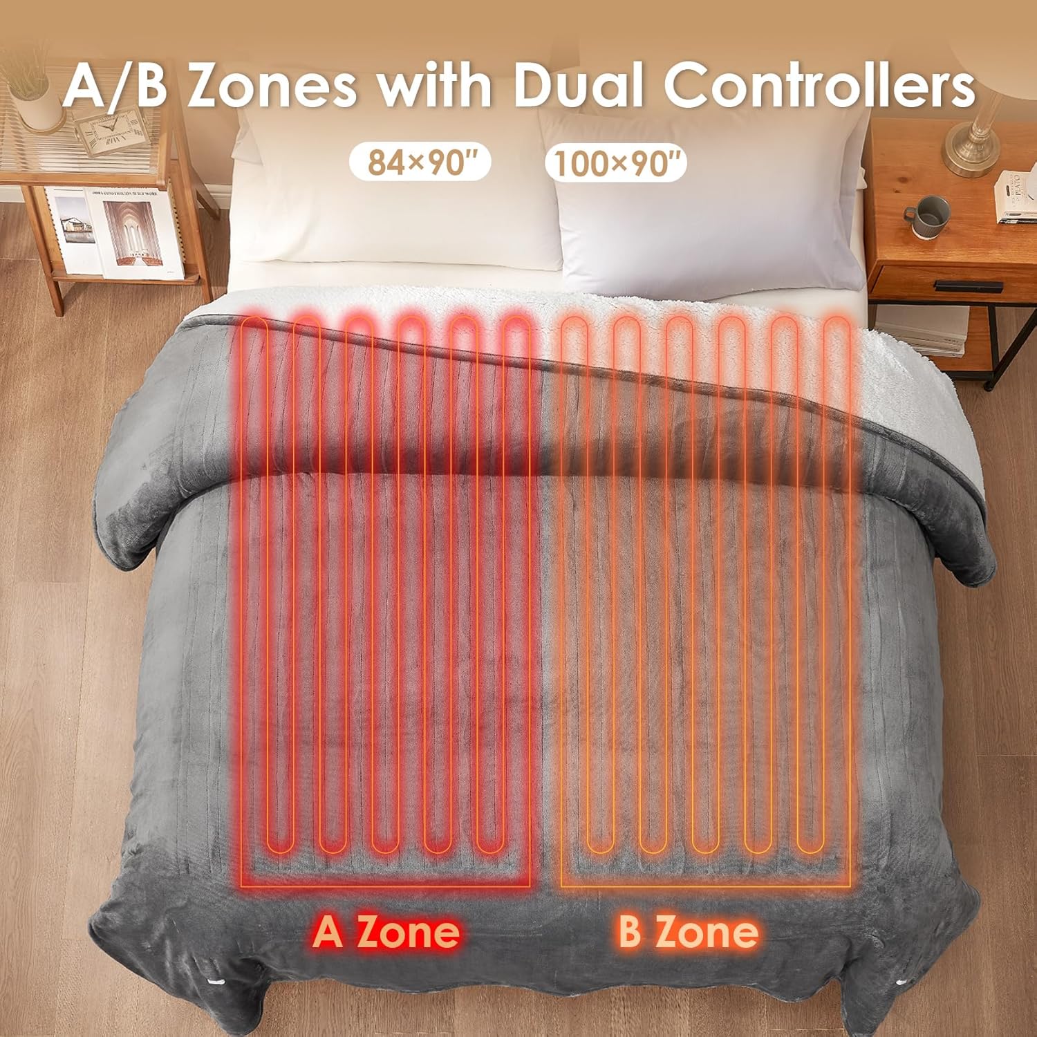 EHEYCIGA Heated Blanket Electric Blanket Throw - Heating Blanket with 9 Heating Levels & 10 Hours Auto Off, Soft Cozy Sherpa Washable Blanket with Fast Heating, 50 x 60 Inches