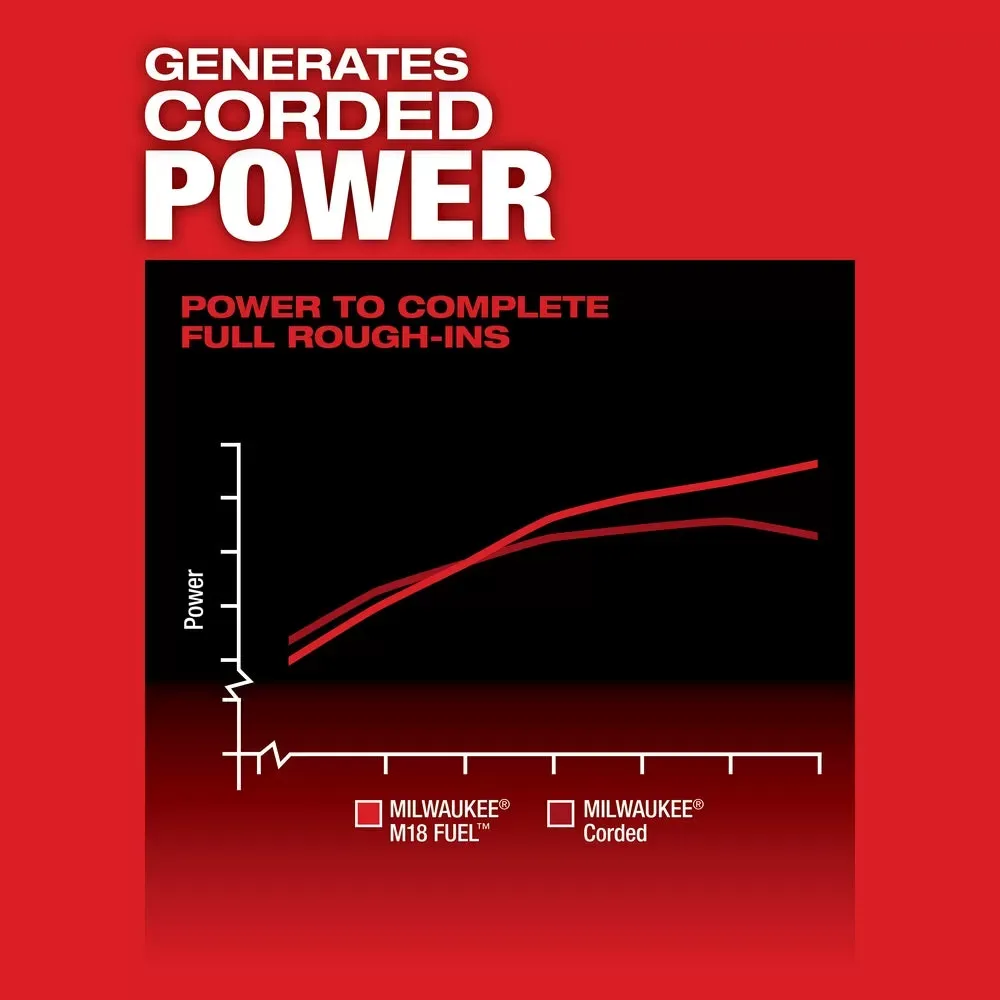 Milwaukee Pre-Sale 2811-20 M18 FUEL 18V Super Hawg Right Angle Drill Quik-Lok - Bare Tool