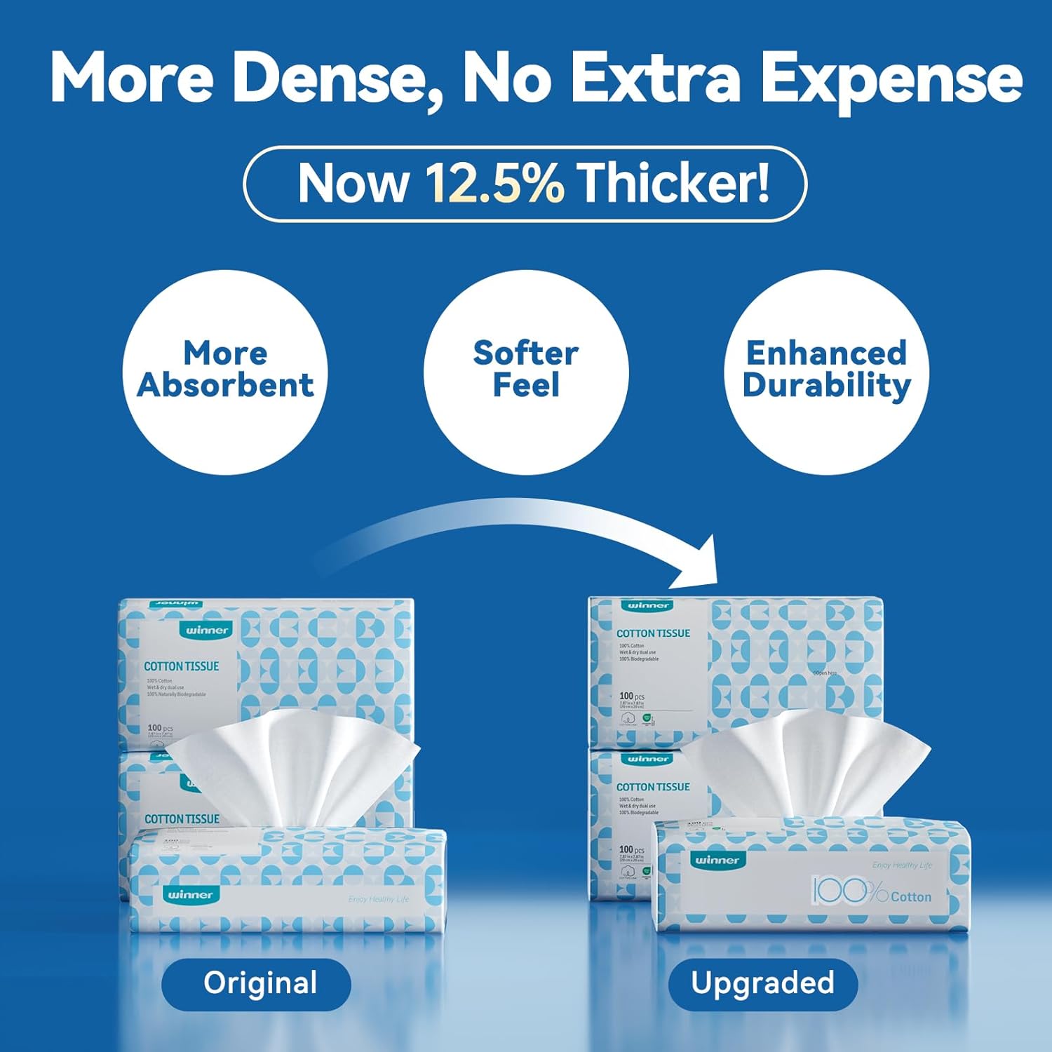 Winner Soft Face Towels - 100% USA Cotton Dry Wipes, 600 Count Unscented Cotton Tissues for Sensitive Skin, OEKO-TEX Certified Face Towelettes Disposable, Makeup Remover Facial Towels, 6 Pack