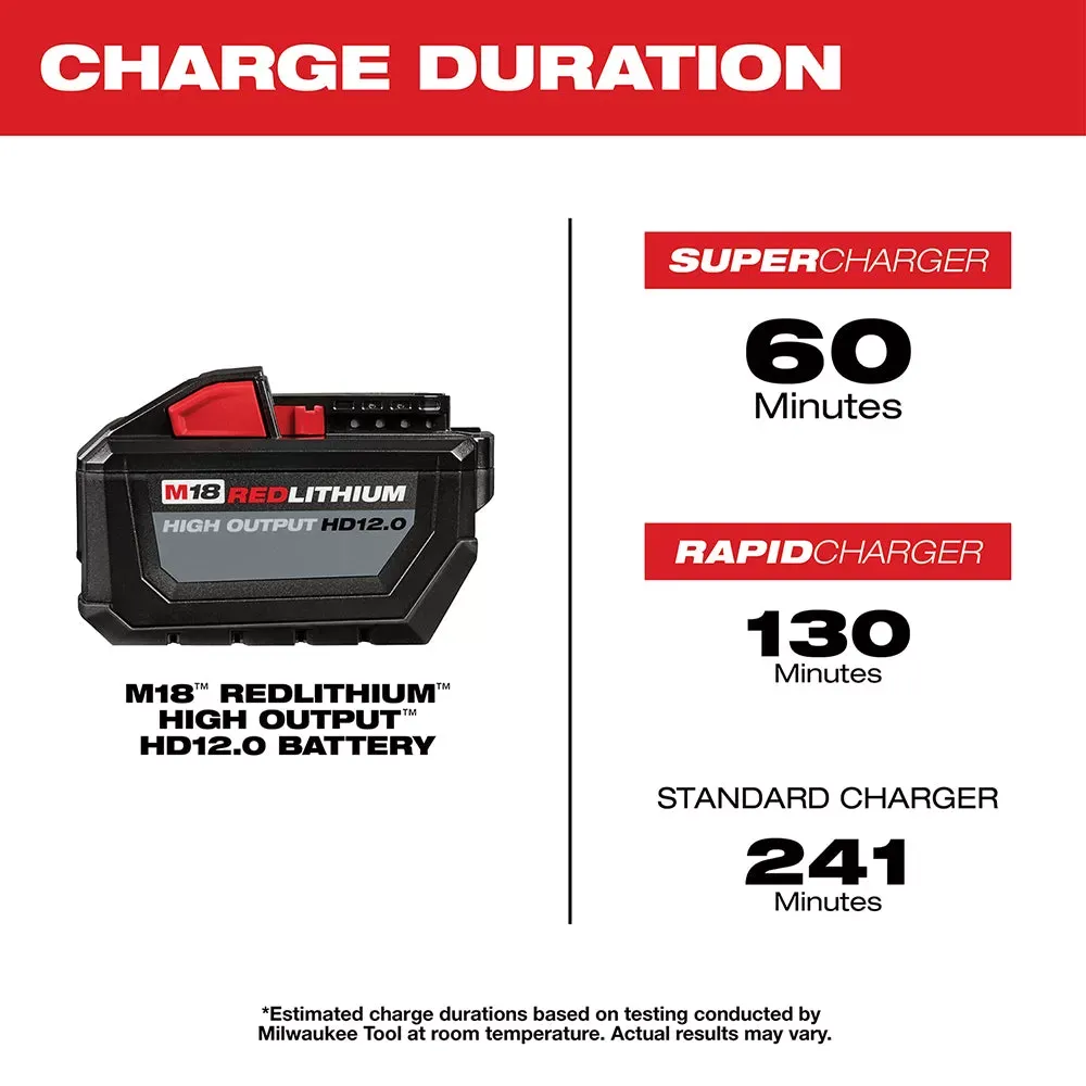 Milwaukee 48-11-1812 M18 FUEL 18V 12.0-Amp Lithium-Ion High Output Battery Pack