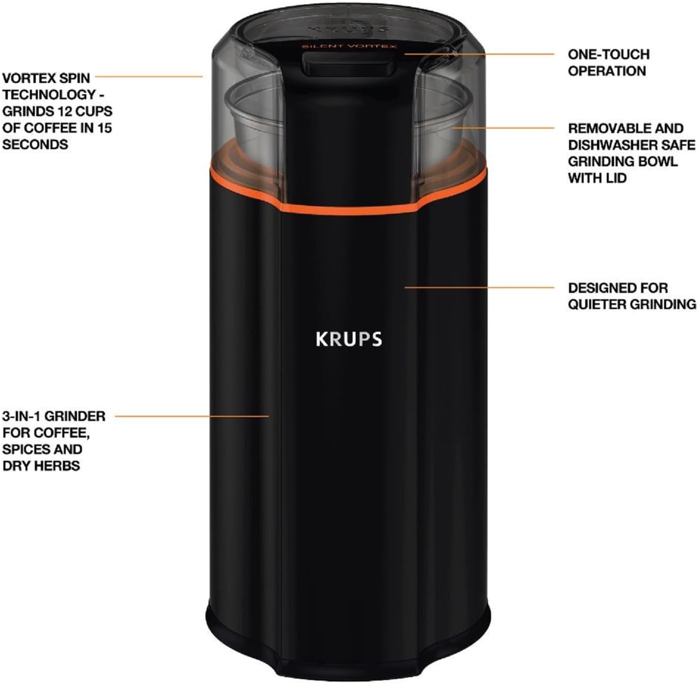 Krups One-Touch Coffee and Spice Grinder 3 Ounce Bean Hopper Easy to Use, One Touch Operation 200 Watts Coffee, Spices, Dry Herbs, Nuts, 12 Cup Black