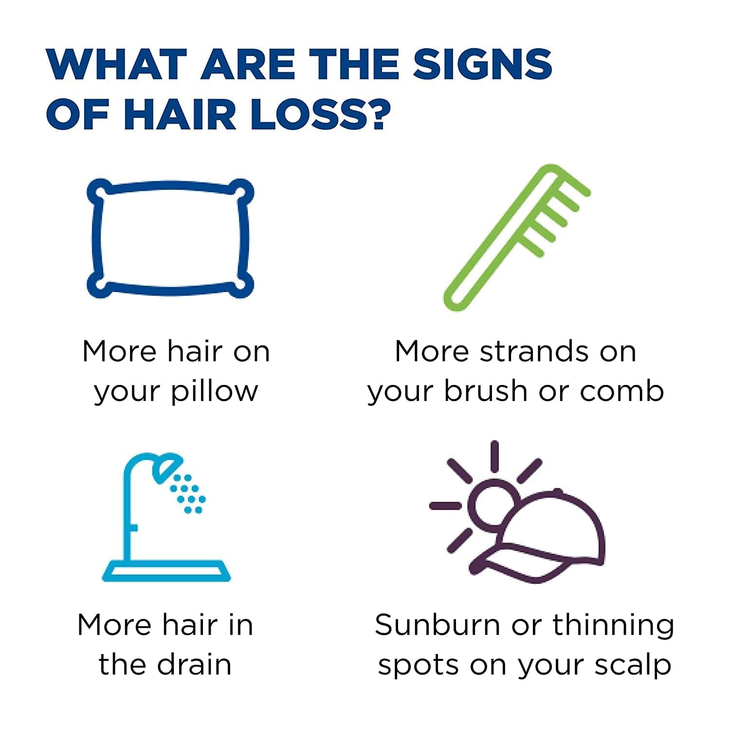 Rogaine Women's 5% Minoxidil Foam, Topical Once-A-Day Hair Loss Treatment for Women to Regrow Fuller, Thicker Hair, Unscented, 4-Month Supply, 2 x 2.11 oz