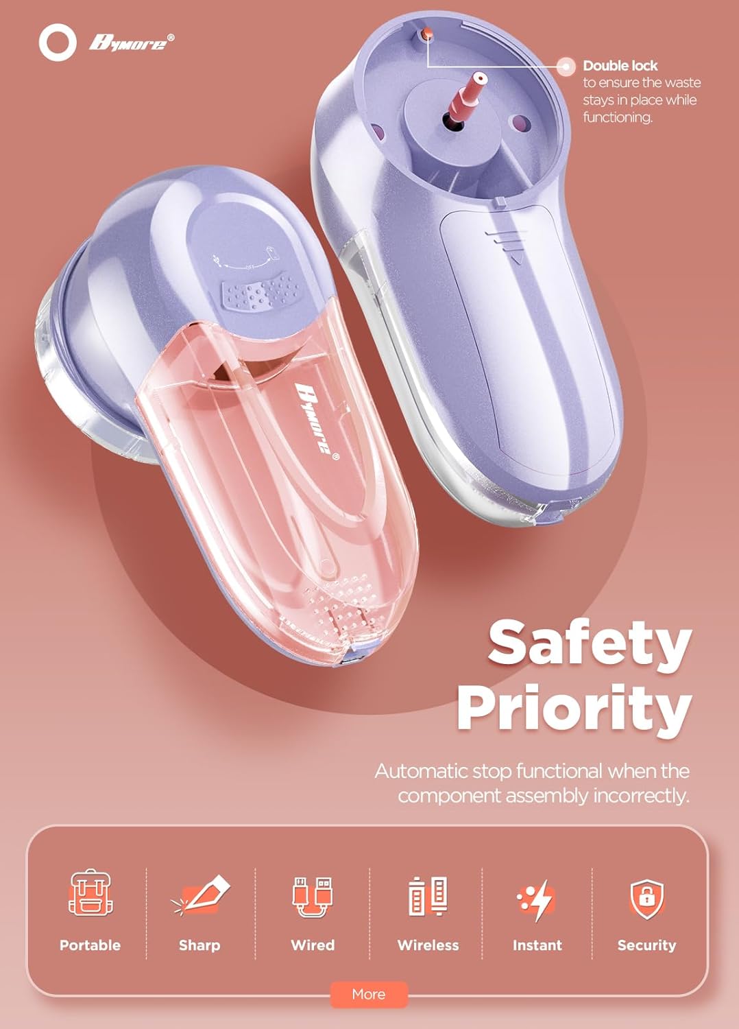 Bymore Fabric Shaver, Lint Remover, Lint Shaver Defuzzer Sweater Shaver for Clothes and Furniture AC Adapter or Battery Operated Pill Fuzz Remover