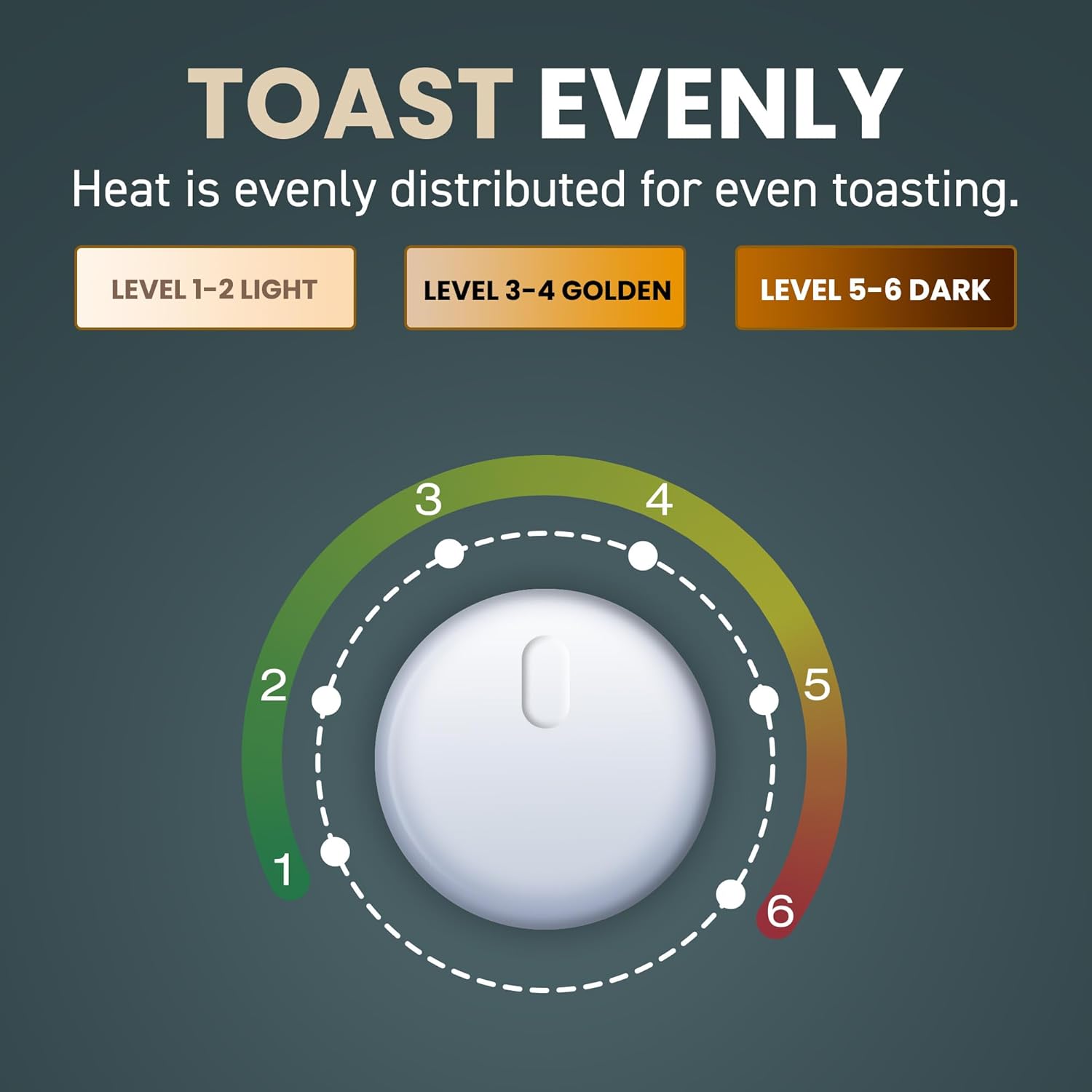 Elite Gourmet ECT-3100 Long Slot 4 Slice Toaster, Reheat, 6 Toast Settings, Defrost, Cancel Functions, Built-in Warming Rack, Extra Wide Slots for Bagels & Waffles, Stainless Steel & Black
