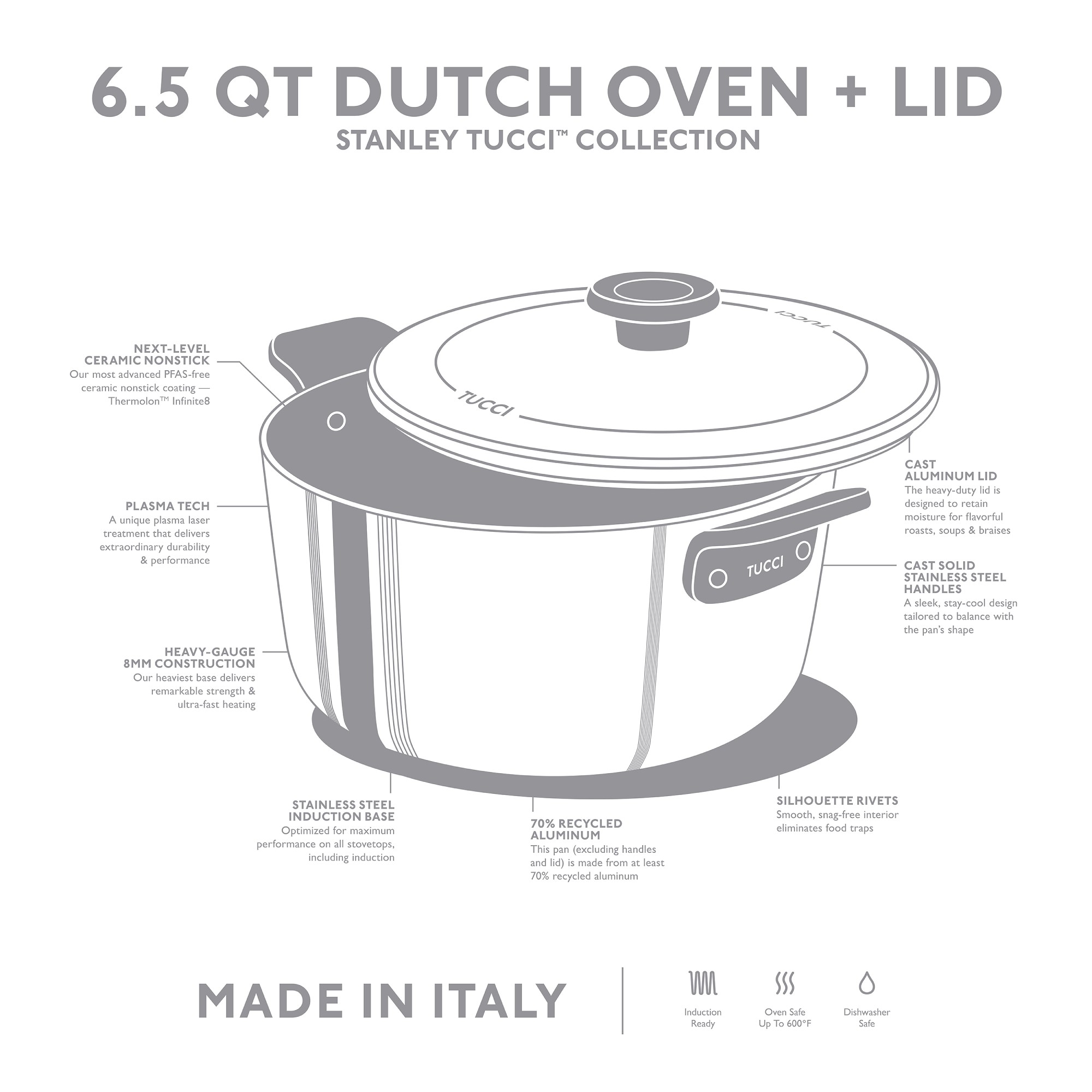 GreenPan™ Stanley Tucci™ Ceramic Nonstick Dutch Oven, 6 1/2-Qt.