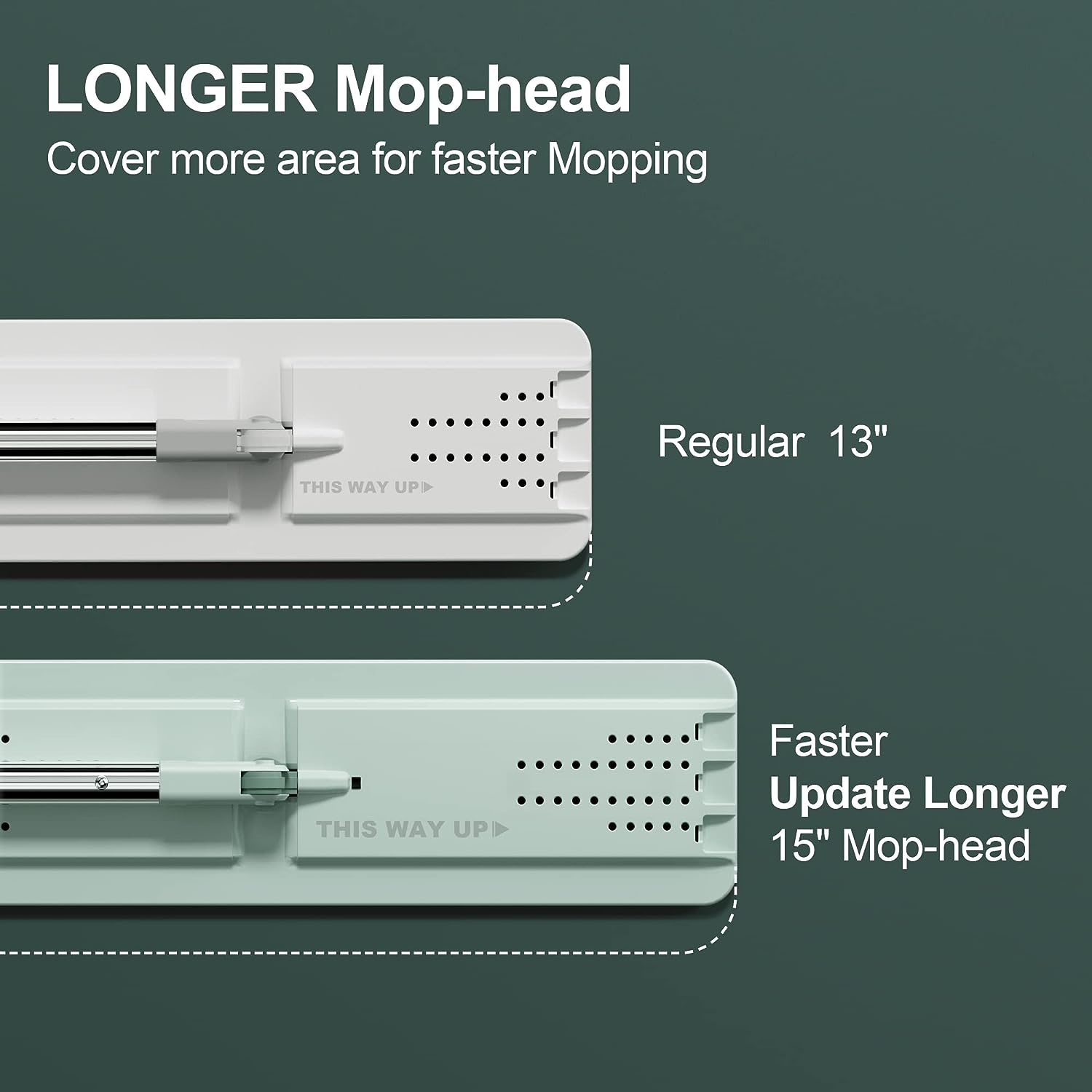 JOYMOOP mop and bucket with Wringer Set, Flat ,for floor cleaning with 3 Microfiber Pads, Wet and Dry Use, Household cleaning Tools, for Hardwood, Laminate, Tile