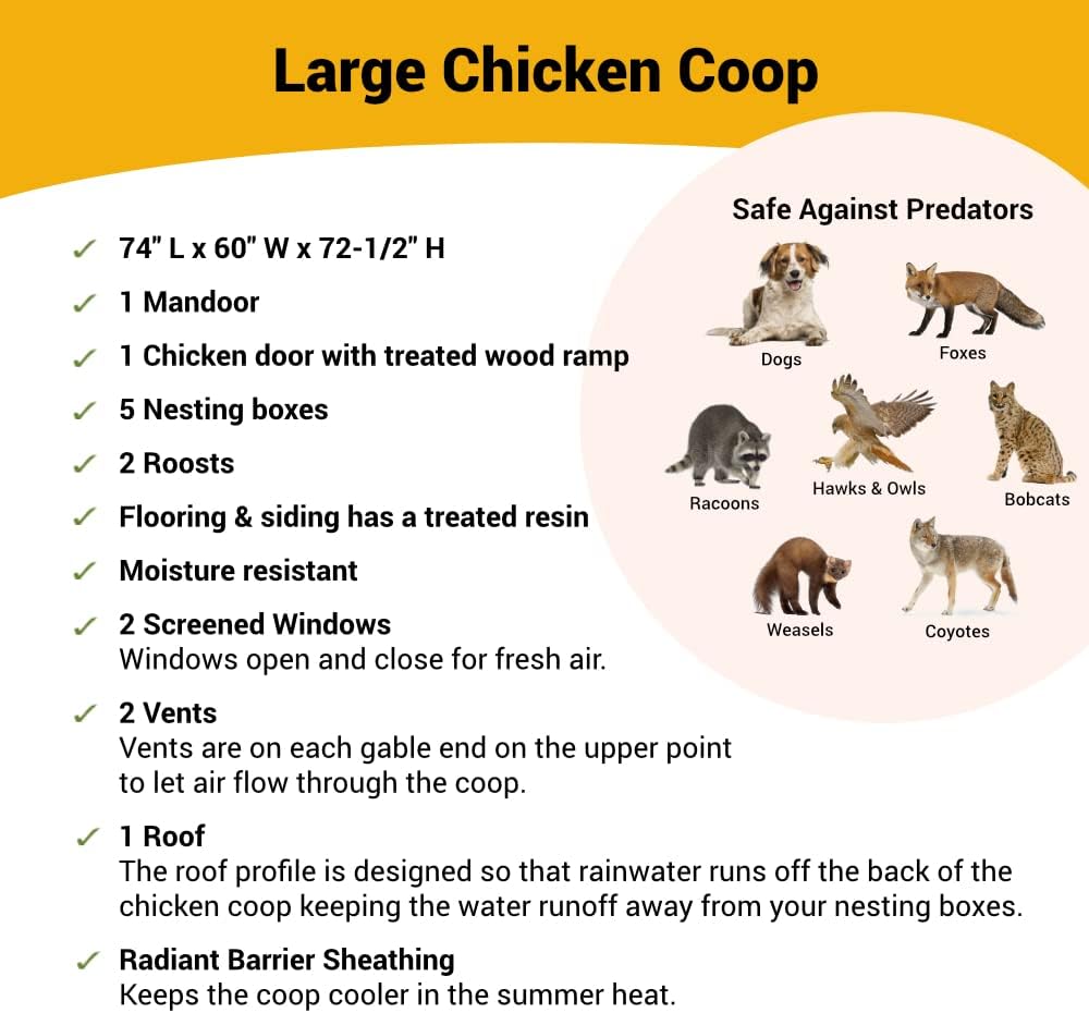 Last 37 items left at clearance sale for only $39.99 OverEZ Classic Large Chicken Coop for up to 15 Chickens - Nesting Boxes