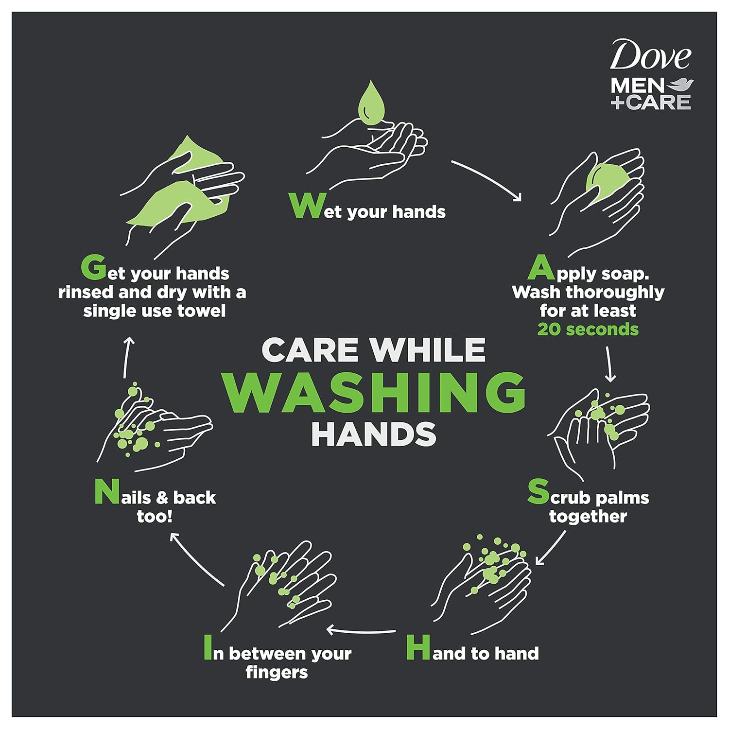 Dove Men+Care Body Wash Extra Fresh 4 Count for Men's Skin Care Body Wash Effectively Washes Away Bacteria While Nourishing Your Skin 18 oz