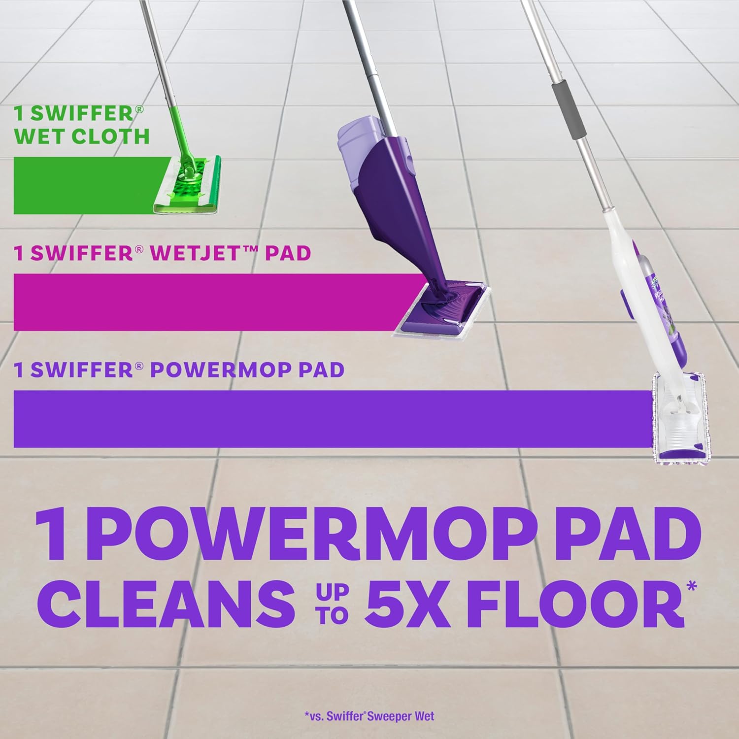 Swiffer PowerMop Multi-Surface Mop Kit for Floor Cleaning, Fresh Scent, Mopping Kit Includes PowerMop, 2 Mopping Pad Refills, 1 Floor Cleaning Solution with Fresh Scent and 2 Batteries