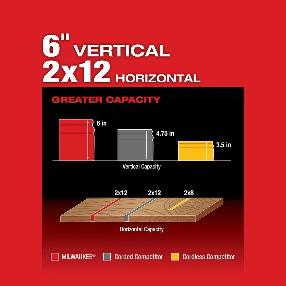 Milwaukee 2734-21 M18 FUEL 18V 10