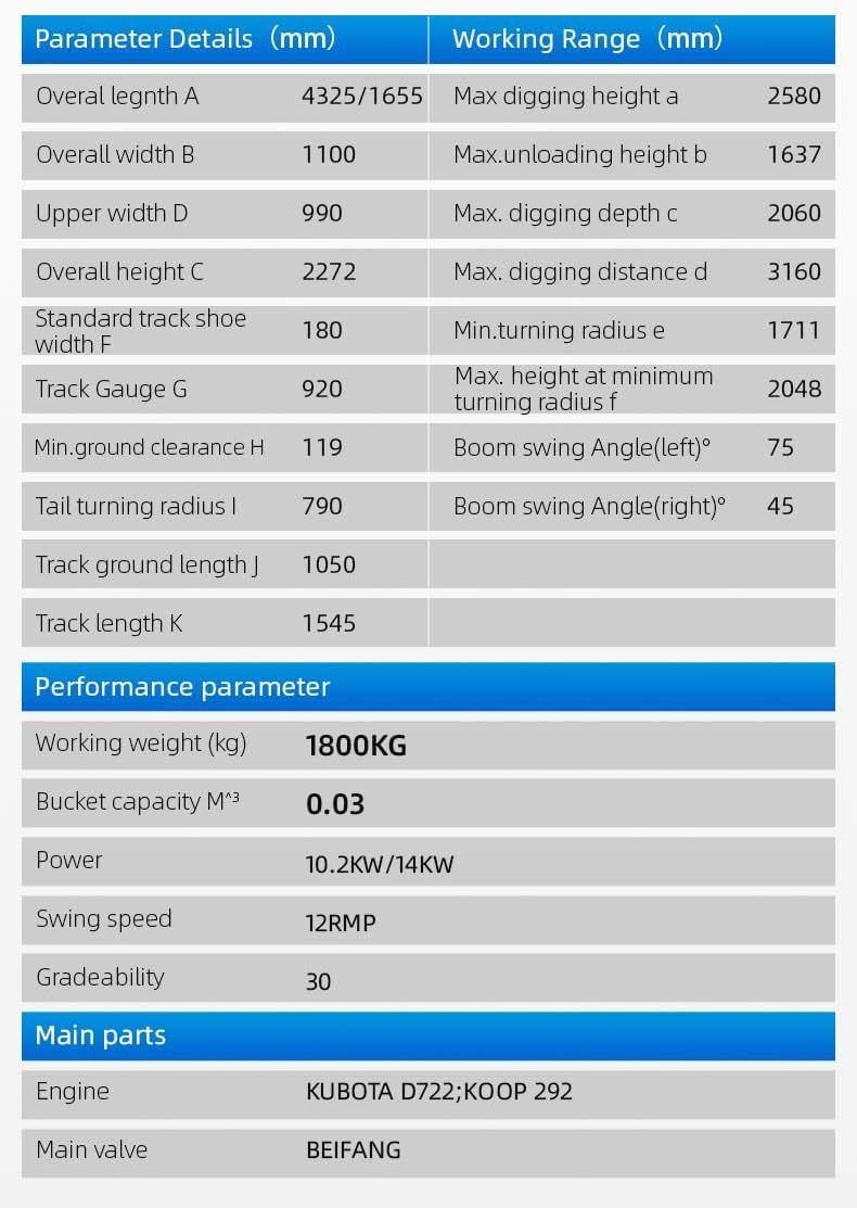 4,000 lbs Mini Excavator, Diesel Engine Machine for Garden, Farms, Parks, Roads – Ideal for Digging, Drilling, Bull-Dozing