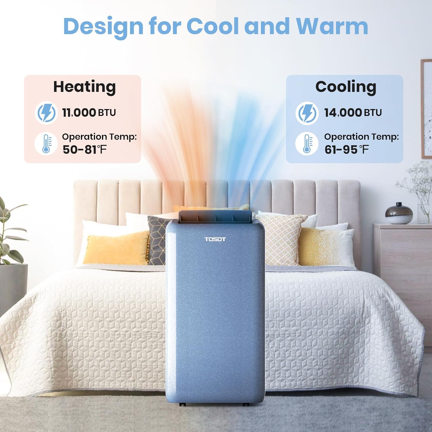 TOSOT 14,000BTU (9,600 BTU SACC) Smart WiFi Portable Air Conditioner with Heater, Powerful Cooling Auto Swing, Dehumidifier, Fan, 24H Timer for Large Room Up to 600 sq ft, AOMI Series