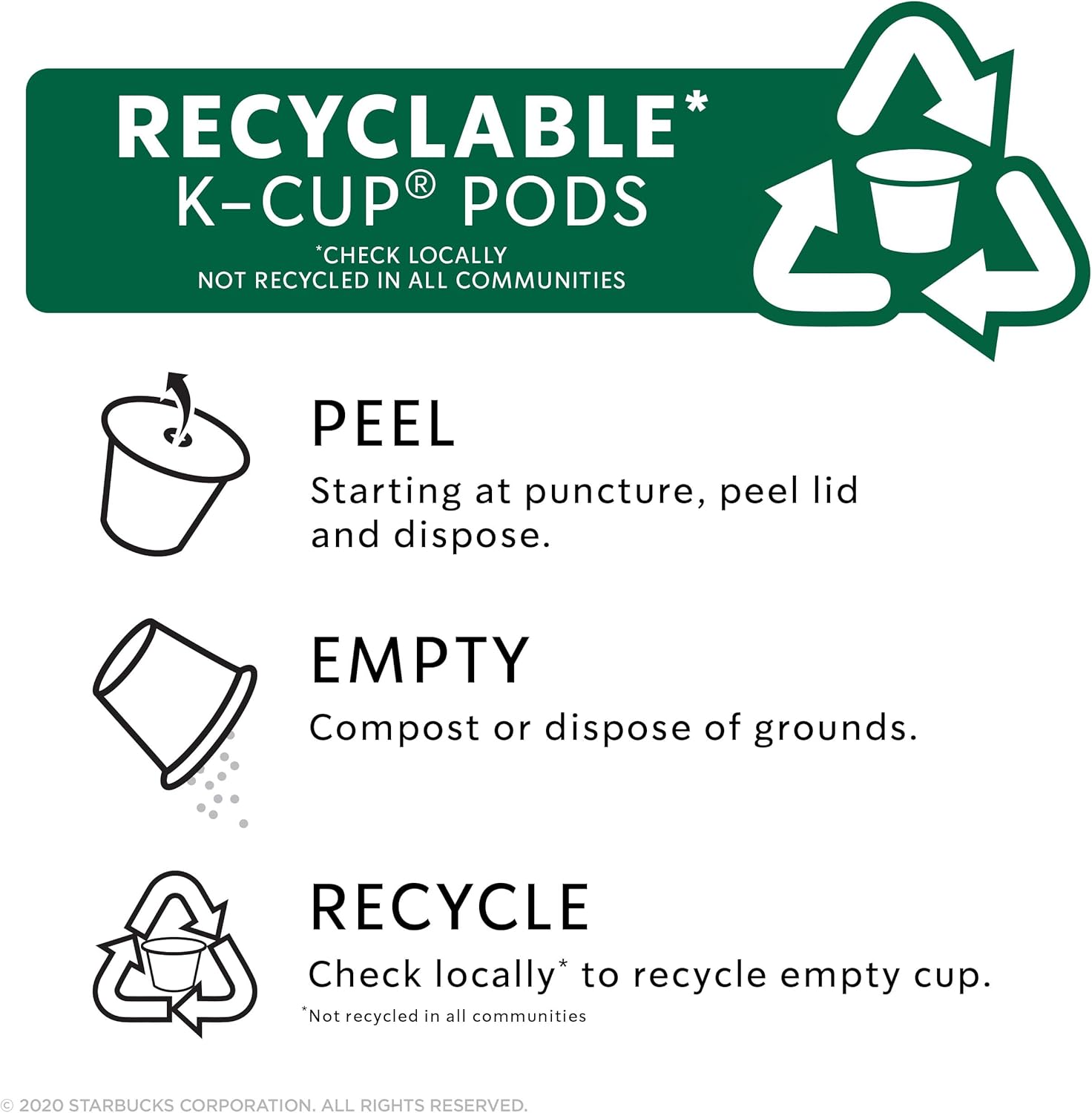 Starbucks K-Cup Coffee Pods, Dark Roast Coffee, French Roast for Keurig Brewers, 100% Arabica, 4 boxes (96 pods total)