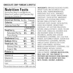 Williams Sonoma Pancake & Waffle Mix Sampler