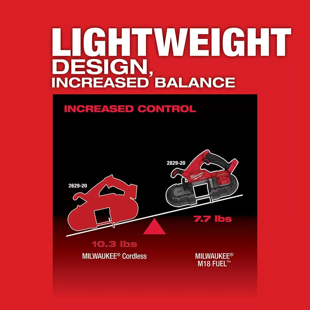 Milwaukee 2829-20 M18 FUEL 18V Lightweight Balanced Compact Band Saw - Bare Tool